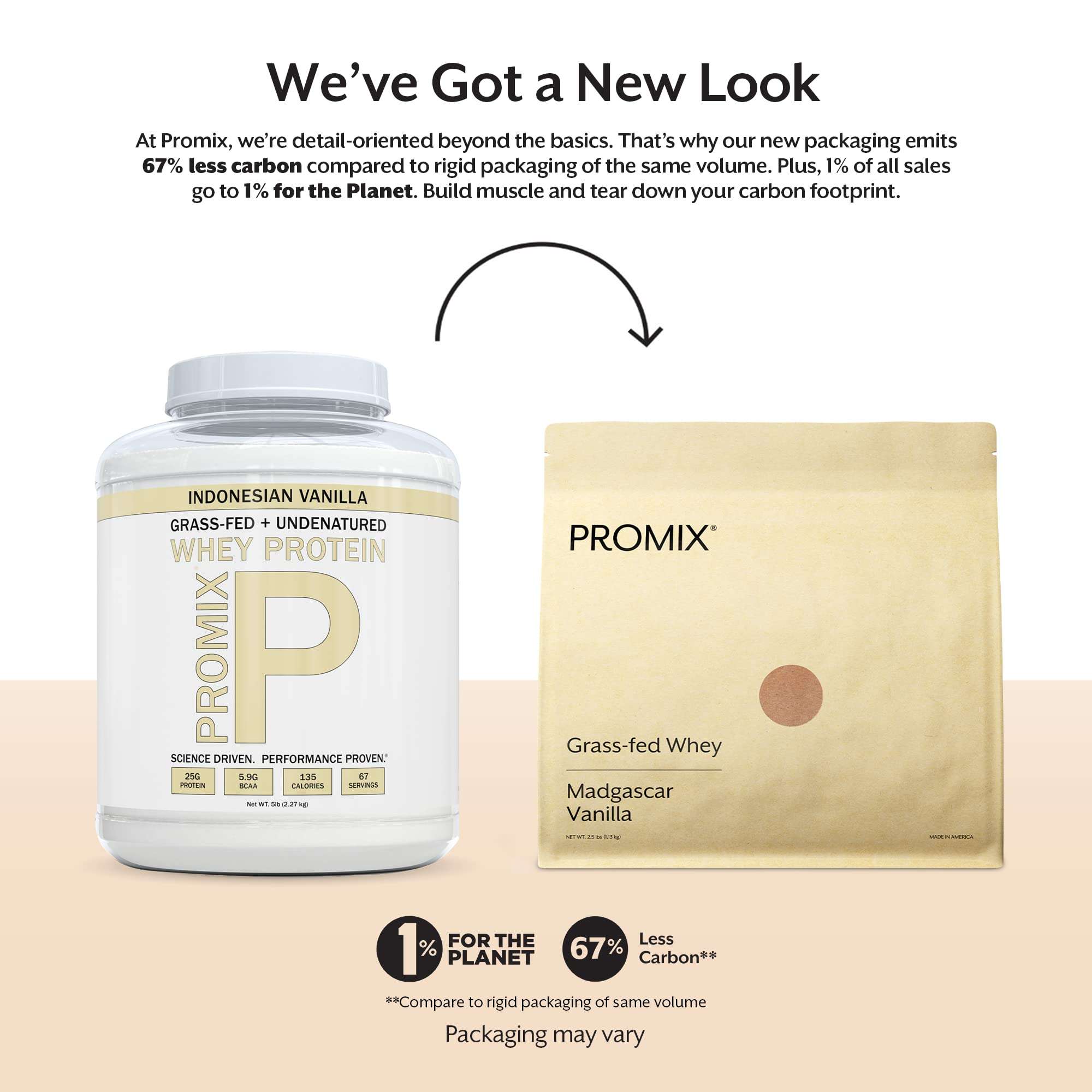 ProMix Nutrition Whey Protein Powder, Vanilla - Grass-Fed & 100% All Natural - ­Post Workout Fitness & Nutrition Shakes, Smoothies, Baking & Cooking Recipes - 2.5 Pound (Pack of 2) - Image 2