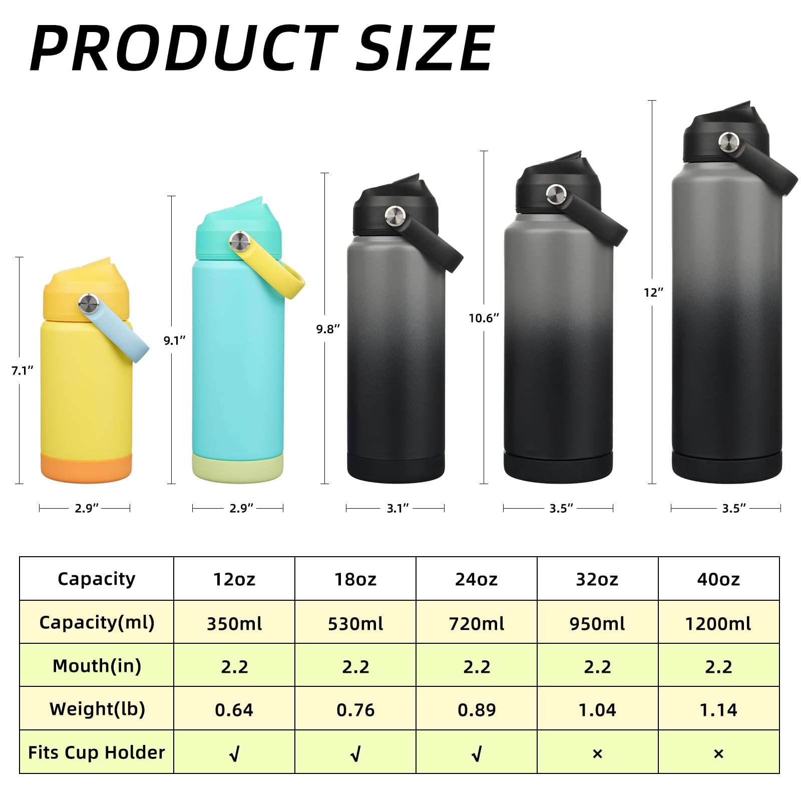 BJPKPK Insulated Water Bottle with Straw Lid, 18oz Thermo Water Bottles, Flex Handle & Non-slip Boot, BPA Free Leak Proof Stainless Steel Metal Thermo, Tumblers, Cups,Twilight Blue - Image 3