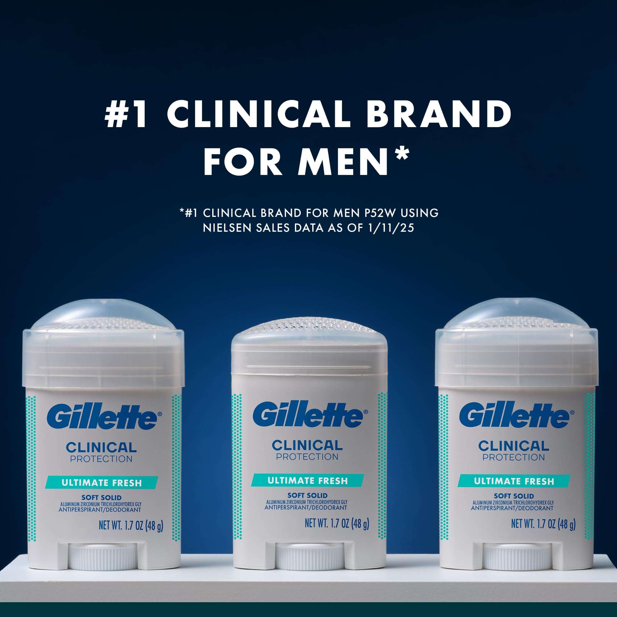 Gillette Clinical Antiperspirant and Deodorant for Men, 72hr Sweat & Odor Protection, Long Lasting Freshness, Anti-White Mark Technology, Soft Solid, Ultimate Fresh Scent, 1.7 oz (Pack of 3) - Image 8