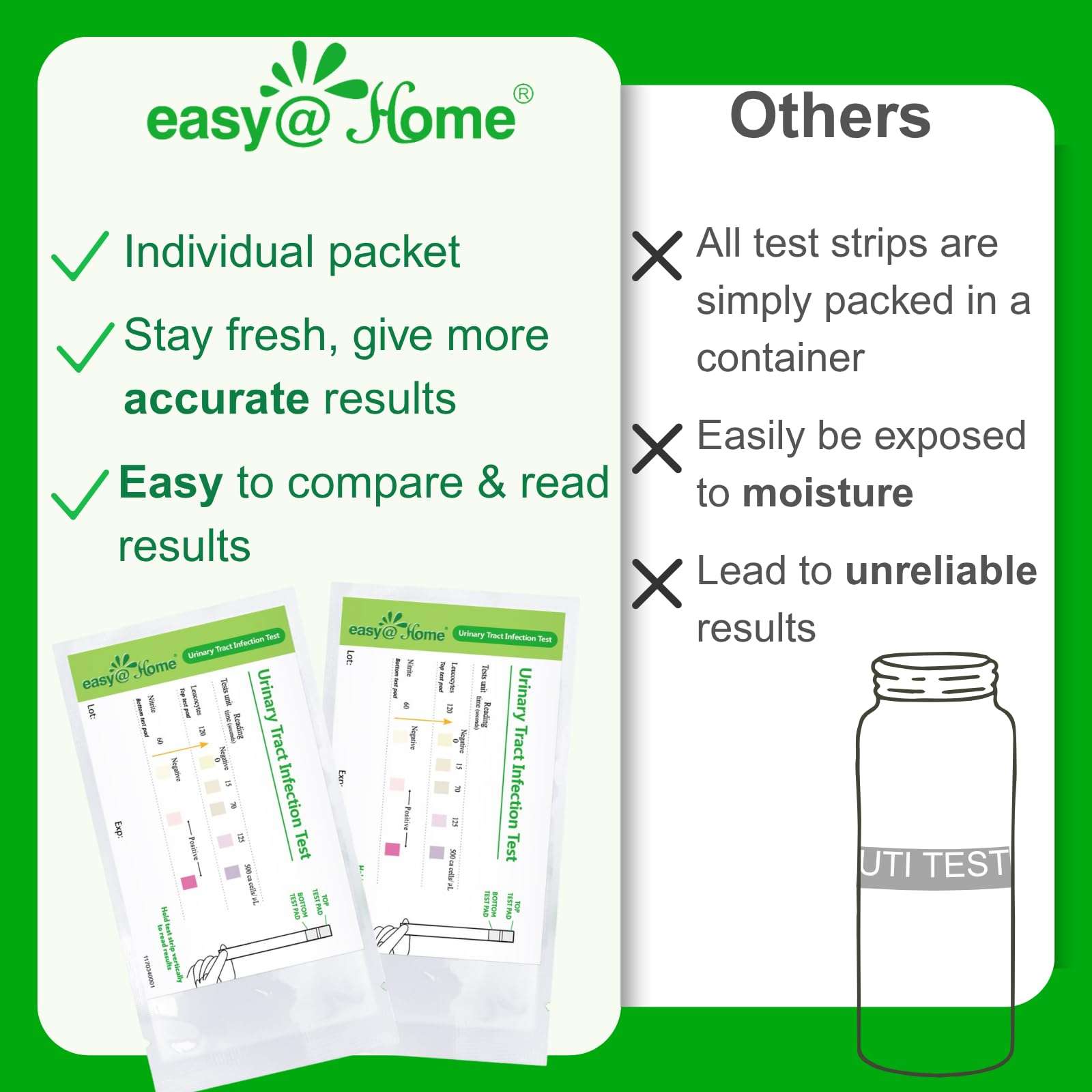 Easy@Home UTI Test Strips: Highly Accurate Urinary Tract Test Kit for Women Men, Bladder Infection UTI Urine Testing, Quick Results, OTC Use (UTI - 5 Pack) - Image 7