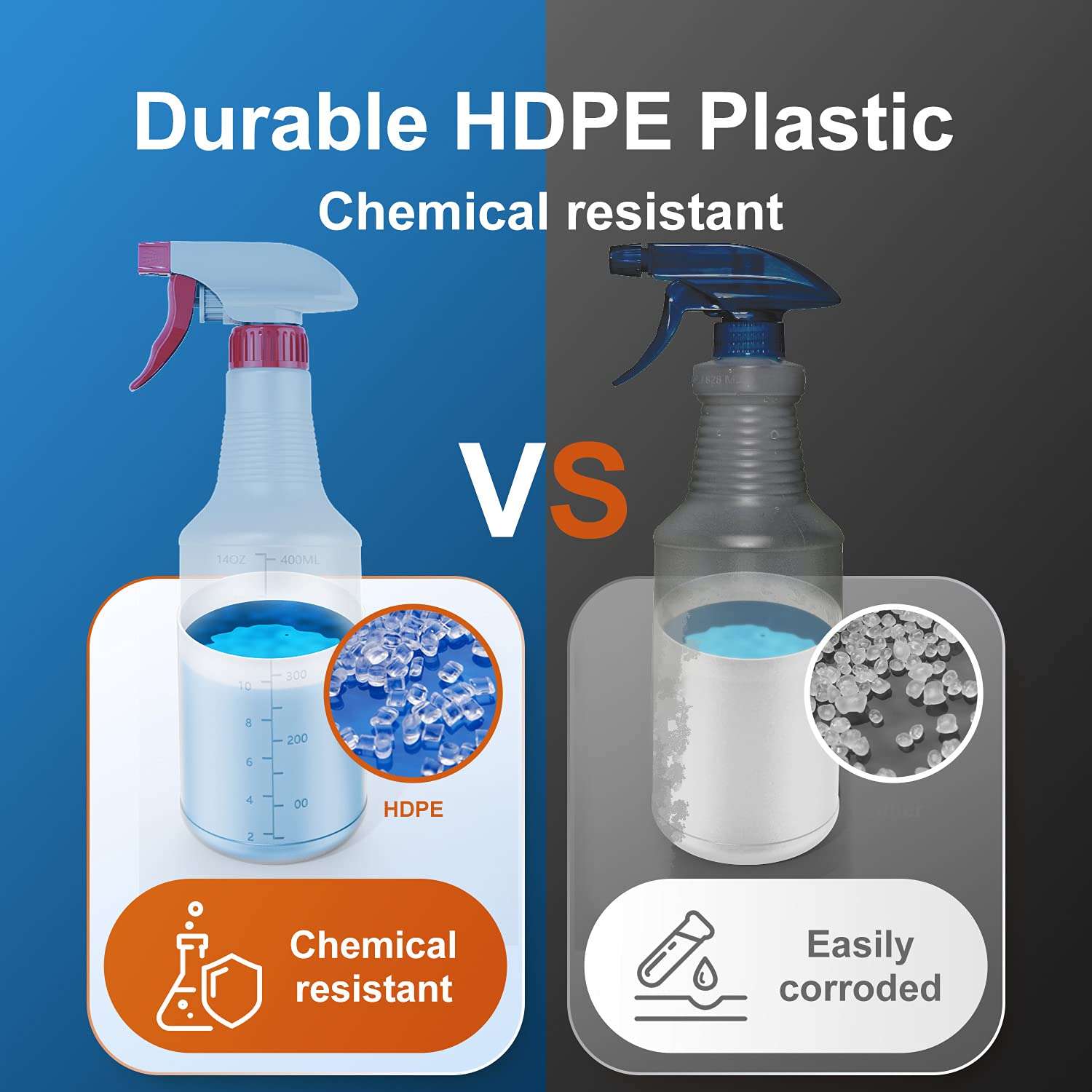 Veco Spray Bottle (5 Pack,16 Oz) with Measurements and Adjustable Nozzle(Mist & Stream Mode), HDPE Plastic Spray Bottles for Cleaning Solution, Household/Commercial/Industrial Use, No Leak and Clog - Image 5