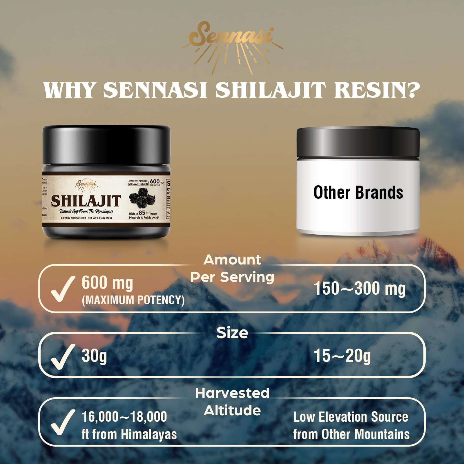 Shilajit Pure Himalayan Organic Shilajit Resin - 600mg Maximum Potency Natural Organic Shilajit Resin with 85+ Trace Minerals & Fulvic Acid for Energy, Immune Support, 30 Grams (1 Pack) - Image 3