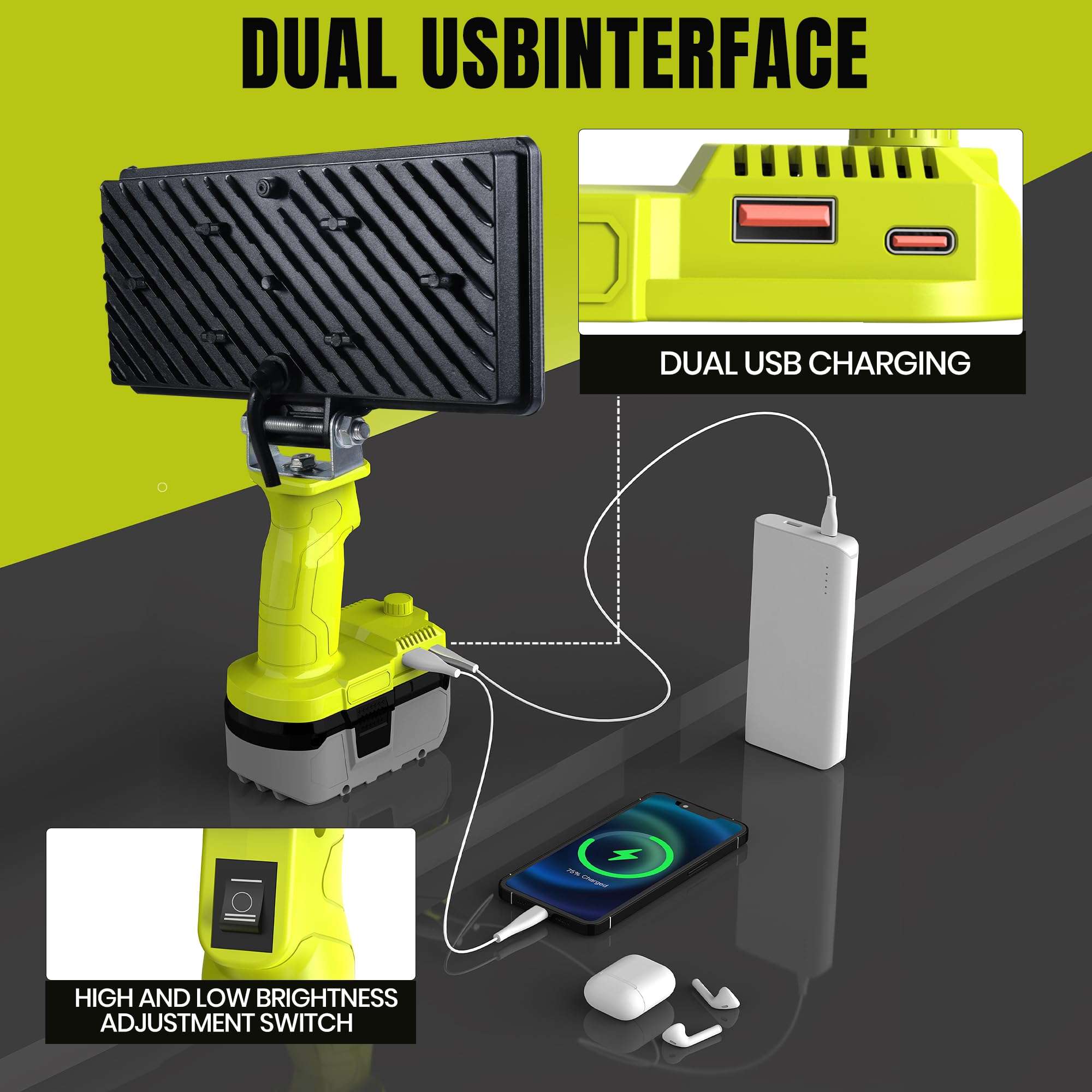 Cordless Work Light, 4000 Lumen Flashlight, Compatible with Batteries Ryobi 18V, 35W Super Bright LED, Perfect for Garage, Camping, Fishing & Emergencies, 10x5x6 inches, Durable & Portable - Image 3