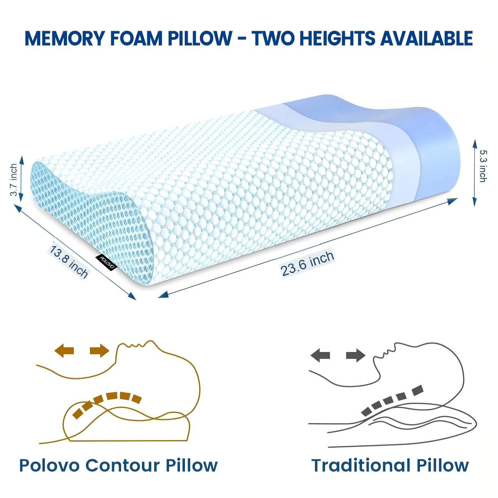 Memory Foam Bed Pillow for Sleeping, Ergonomic Cervical Contour Neck Support Orthopedic Pillow for Side Back Stomach Sleeper, Neck and Shoulder Pain - Image 2