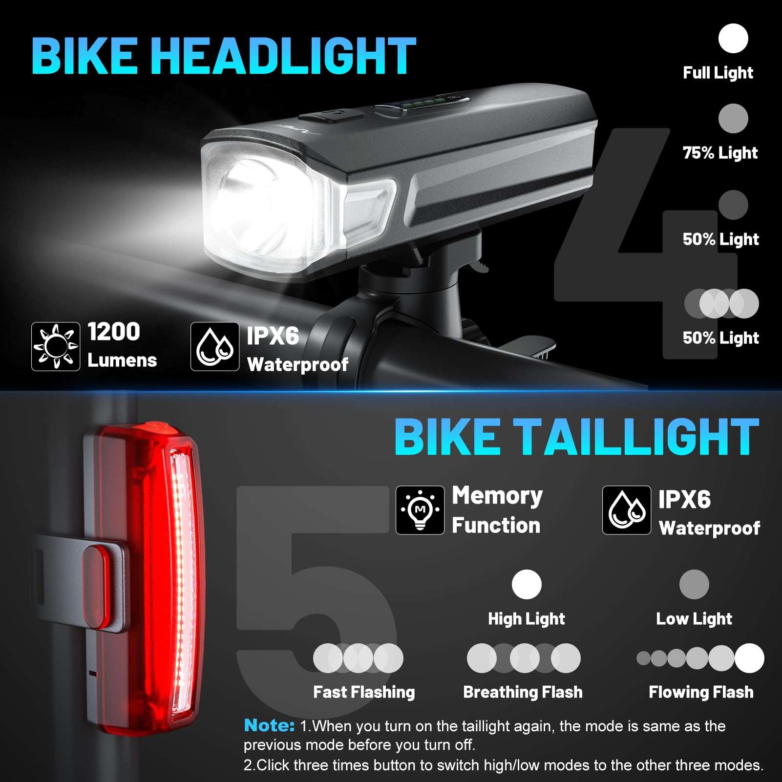 APECYC Bike Lights for Night Riding, Bicycle Front Headlight and Back Taillight with 4+5 Light Modes, USB Rechargeable Bright Bike Headlights for Cyclists and Commuters - Image 4