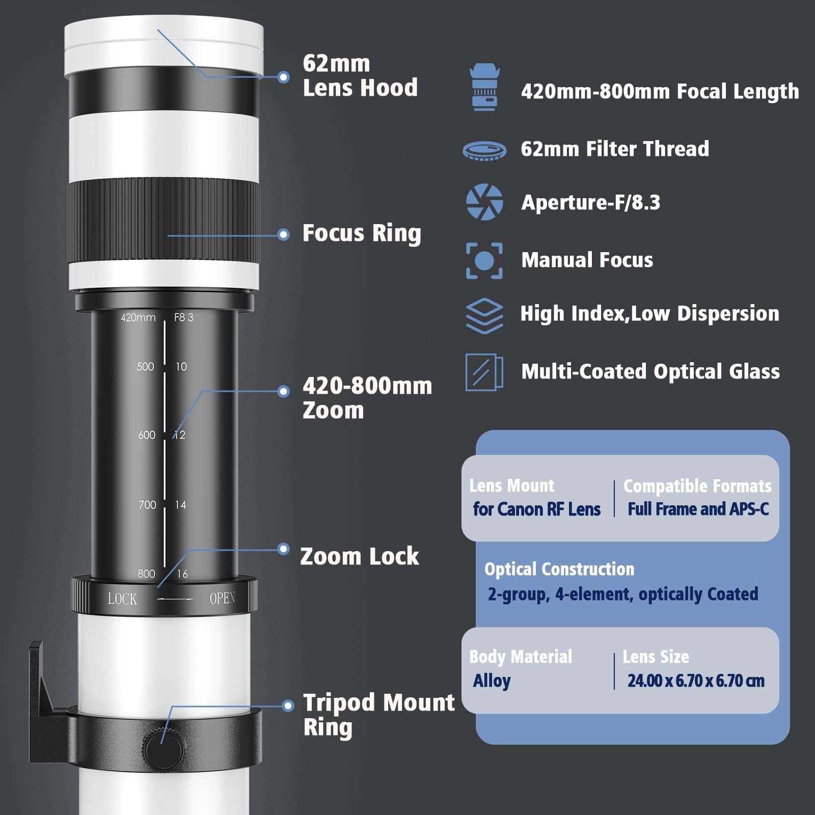 Lightdow RF 420-800mm F8.3 Telephoto Zoom Lens - MF for Canon EOS R6 Mark II/R5 Mark II/R5/R3/R7/R8/R10/RP/R6/R50/R1/R5 C/R50 V/R100/R/Ra - Manual Focus Mirrorless Cameras Lens(RF Mount,White) - Image 3