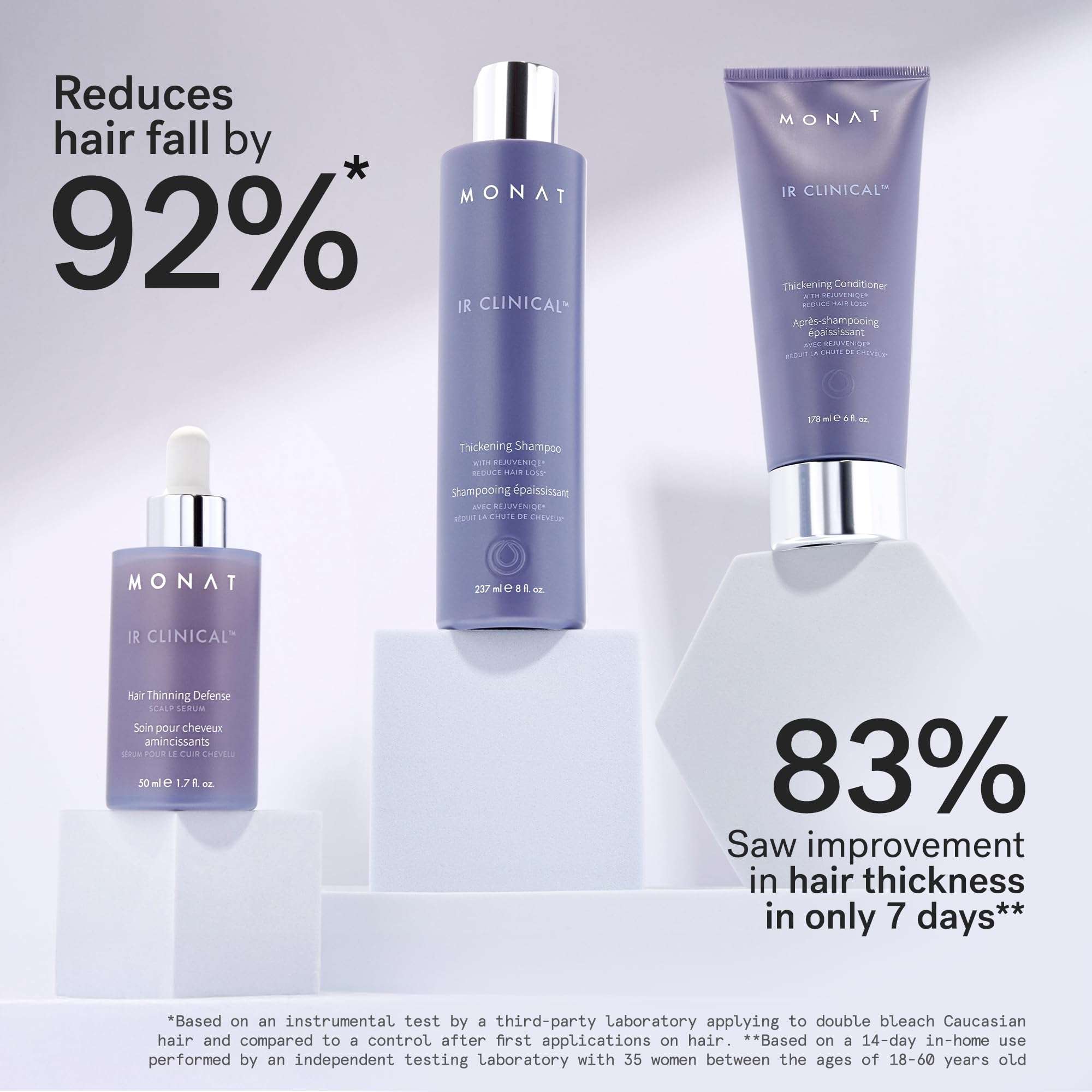 MONAT IR Clinical System – Complete Hair Care Restoration Kit with Thickening Shampoo, Conditioner & Thinning Defense Serum – Strengthens, Protects, & Revives Hair for Thicker, Fuller-Looking Results - Image 2