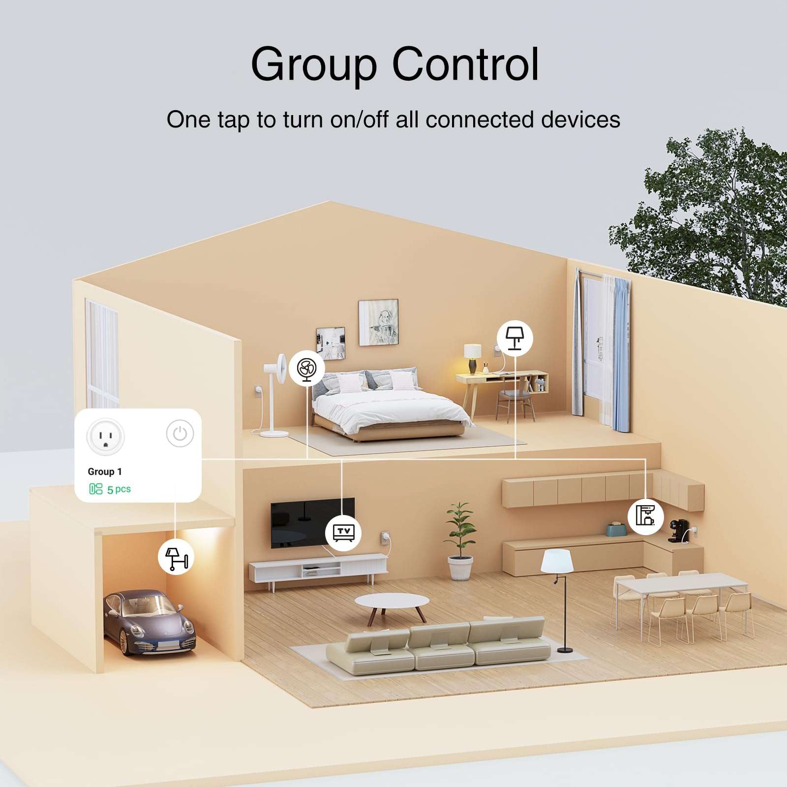 GHome Smart Plug, WiFi Smart Plugs Work with Alexa and Google Home, Smart Outlet Timer with APP Remote Control, 2.4GHz Wi-Fi Only, No Hub Required, ETL FCC Listed - Image 6