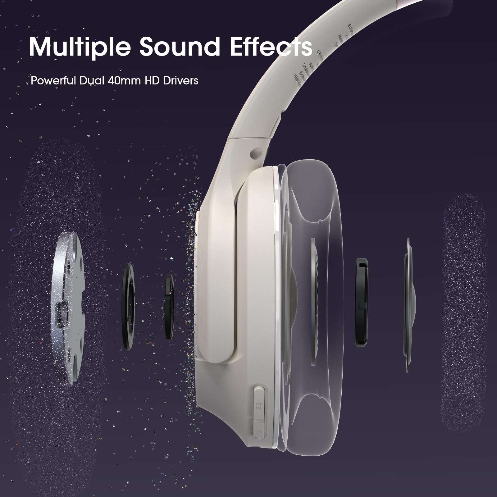 YUMONDEAR Bluetooth Headphones Over Ear, 80H Playtime Wireless Headphone with 3 EQ Modes, Built-in Mic, Deep Bass, HiFi Stereo Foldable Wireless Headset for iPhone PC Travel Workout (Light Gray) - Image 5