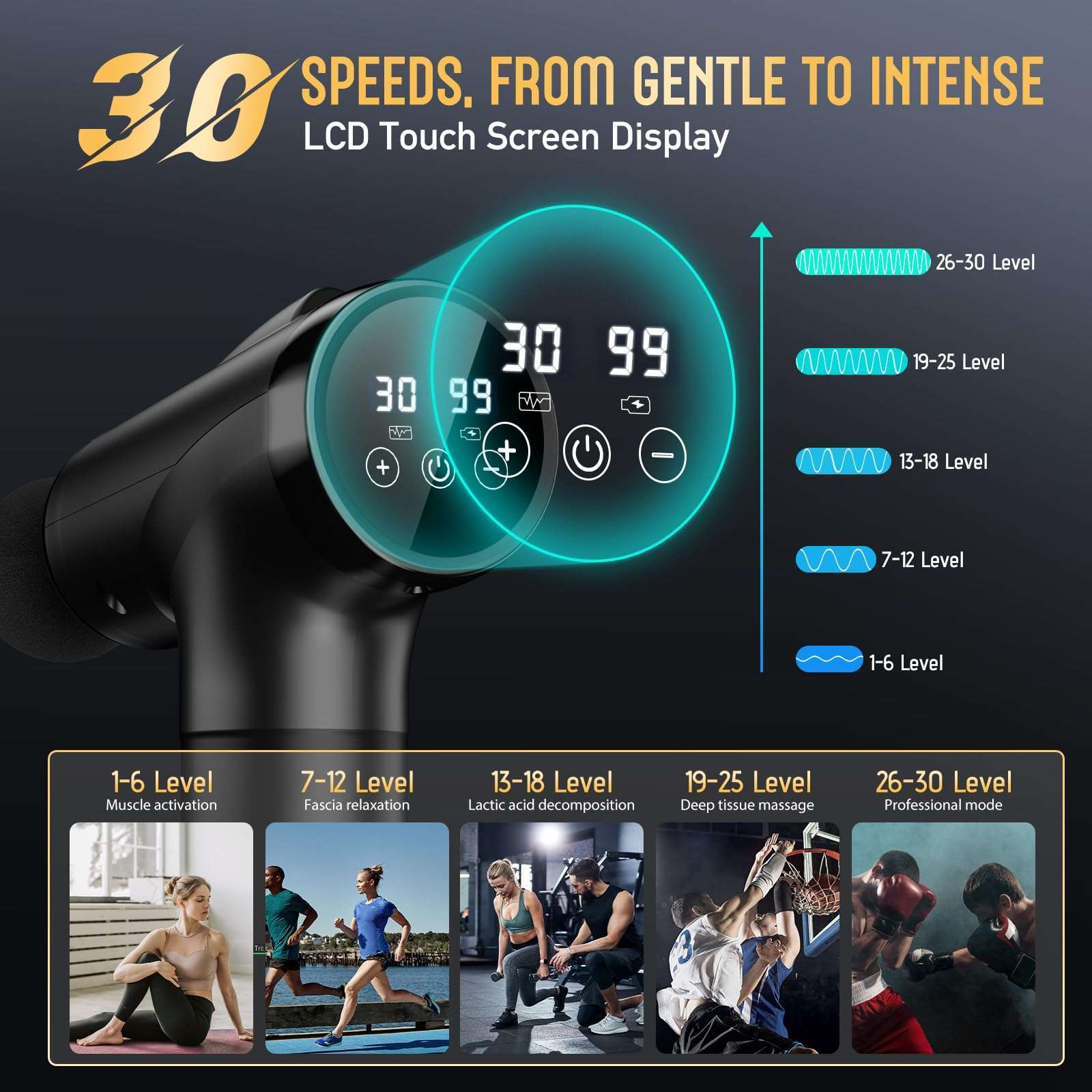 OLsky Massage Gun Deep Tissue, Handheld Electric Muscle Massager, High Intensity Percussion Massage Device for Pain Relief with 9 Attachments & 30 Speed(Black) - Image 2