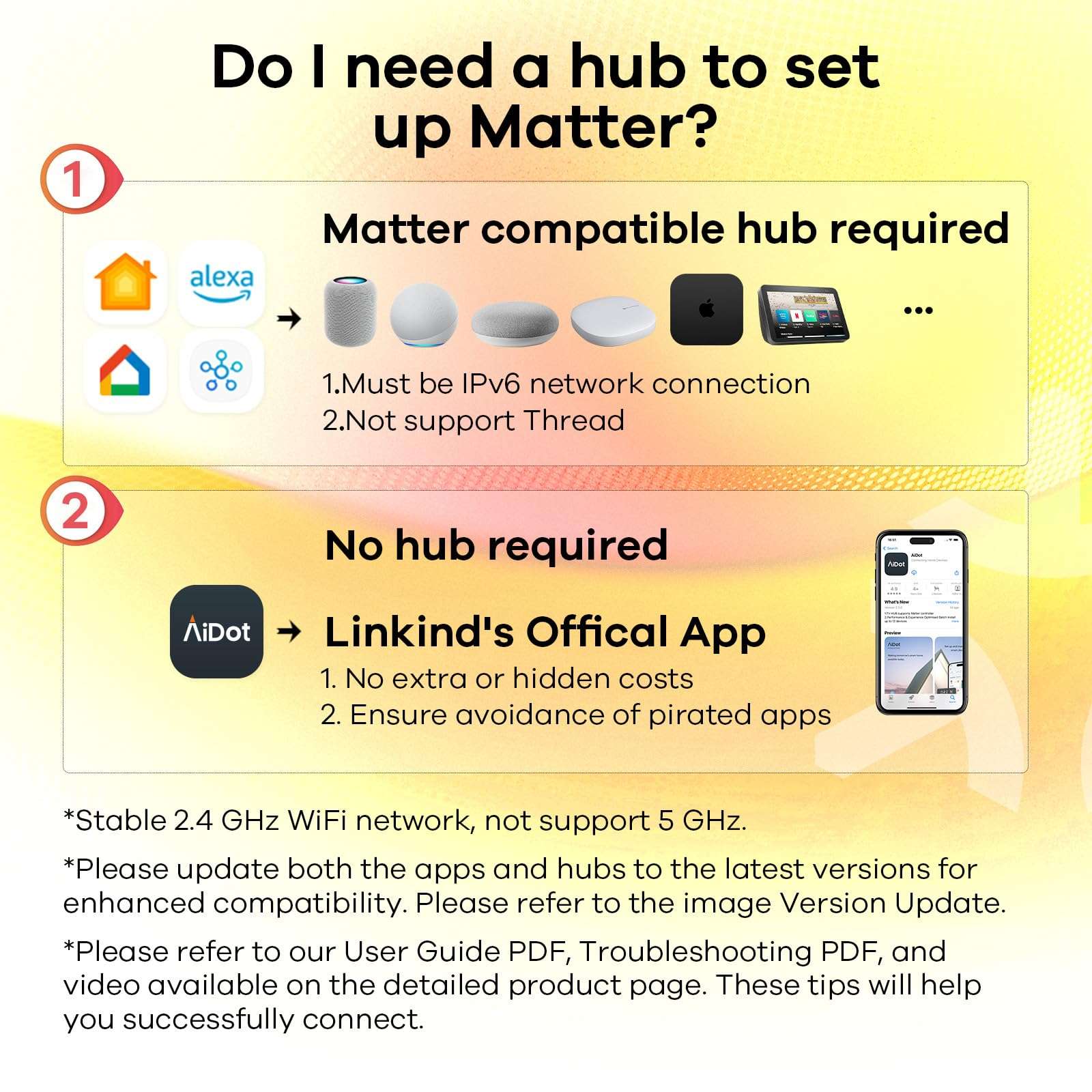 Linkind Matter Smart Plug, Work with Apple Home, Siri, Alexa, Google, SmartThings, Smart Outlet 15A/1800W Max, Smart Home Automation, APP Remote Control,Timer&Schedule, 2.4G Wi-Fi Only, 4 Pack - Image 2