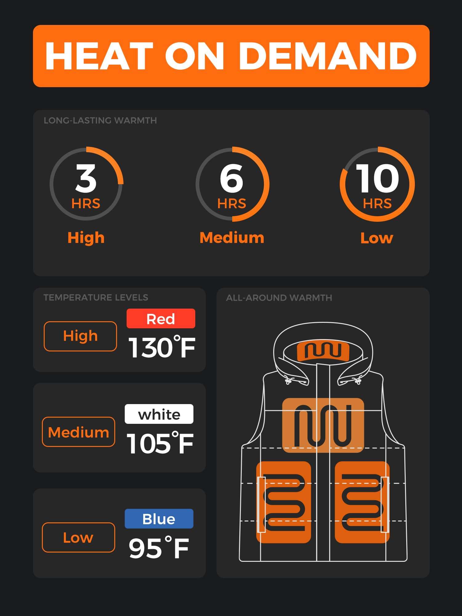 ORORO Men's Heated Down Vest with Detachable Hood, 4 Heat Zones, Blue, One Size - Image 2