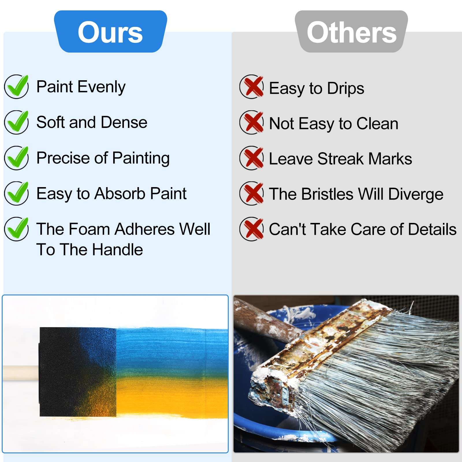 24 Pcs Foam Paint Brushes, Wood Handle Sponge Brushes for Painting, Staining, Varnishes, and DIY Craft Projects (1'', 2'' and 3'') - Image 3