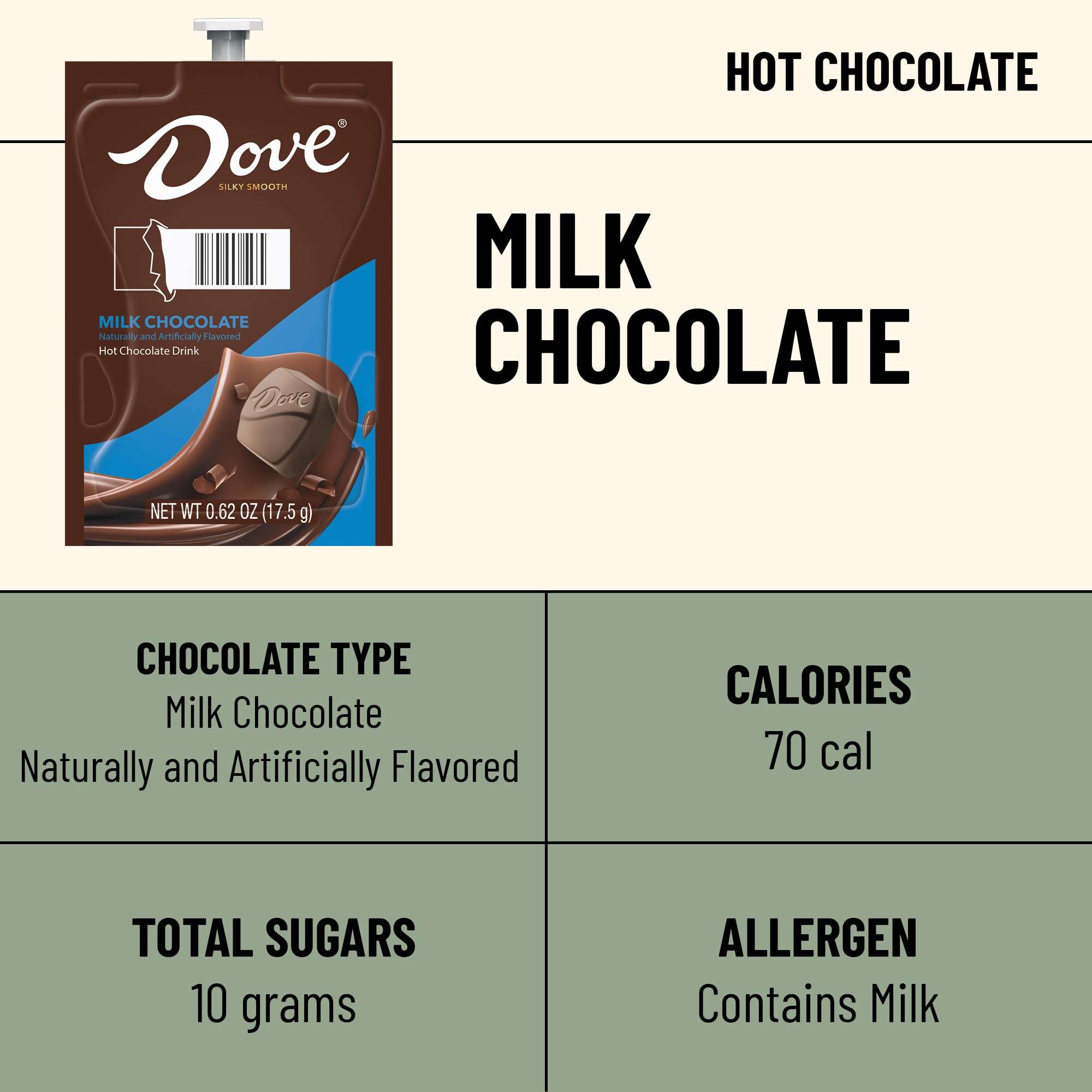 Dove Hot Chocolate Freshpacks for Flavia Brewers (Case of 36) - Image 3