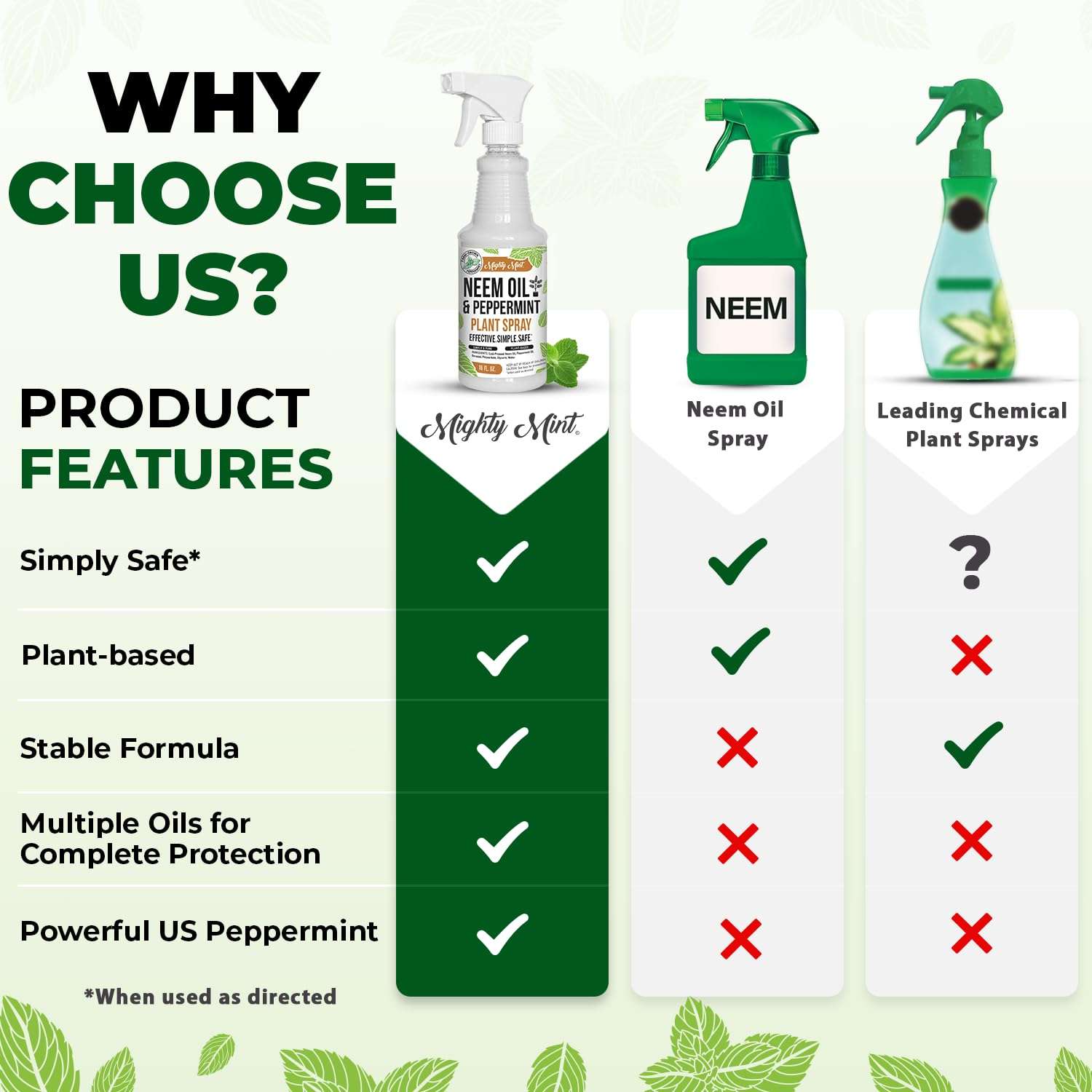 Mighty Mint Neem Oil & Peppermint Plant Nutrient Spray – Natural Leaf Shine for Indoor & Outdoor Use – Plant-Based Formula for Stronger, Healthy Plants - 16 oz (Pack of 2) - Image 7
