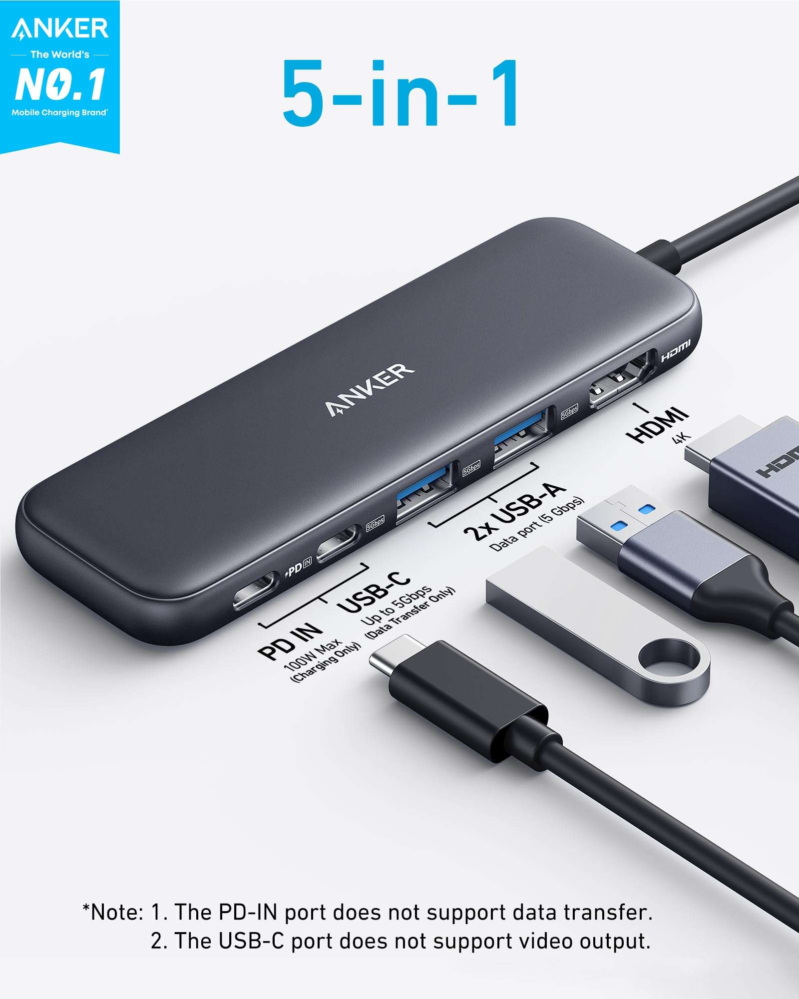 Anker USB C Hub, 5-in-1 USBC to HDMI Splitter with 4K Display, 1 x Powered USB-C 5Gbps & 2×Powered USB-A 3.0 5Gbps Data Ports for MacBook Pro, MacBook Air, Dell and More - Image 2