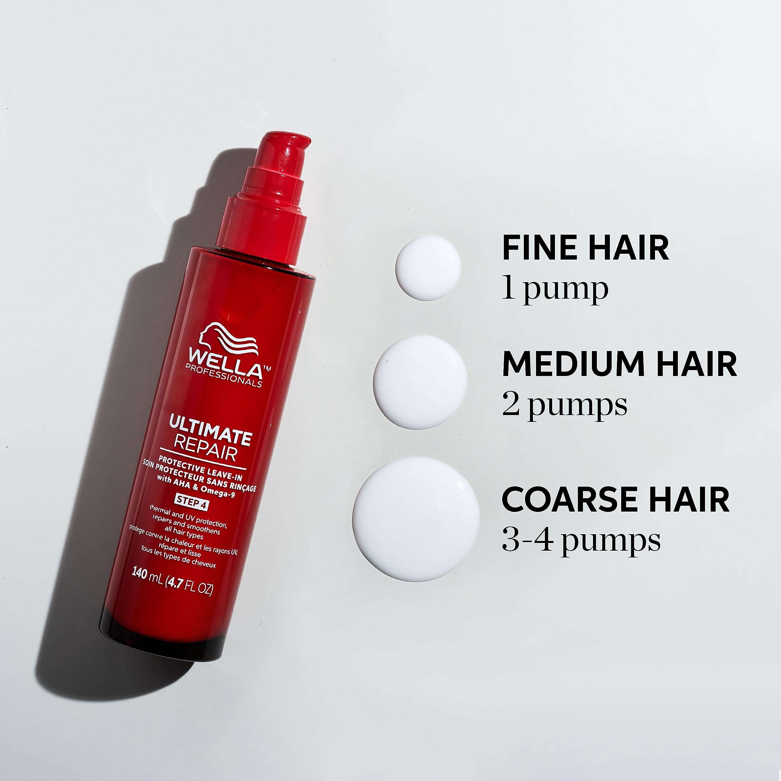Wella Professionals ULTIMATE REPAIR Protective Leave-In Treatment | for Damaged Hair | Thermal & UV Protection | Repairs & Smoothens | For All Hair Types | 4.7 Fl Oz - Image 6
