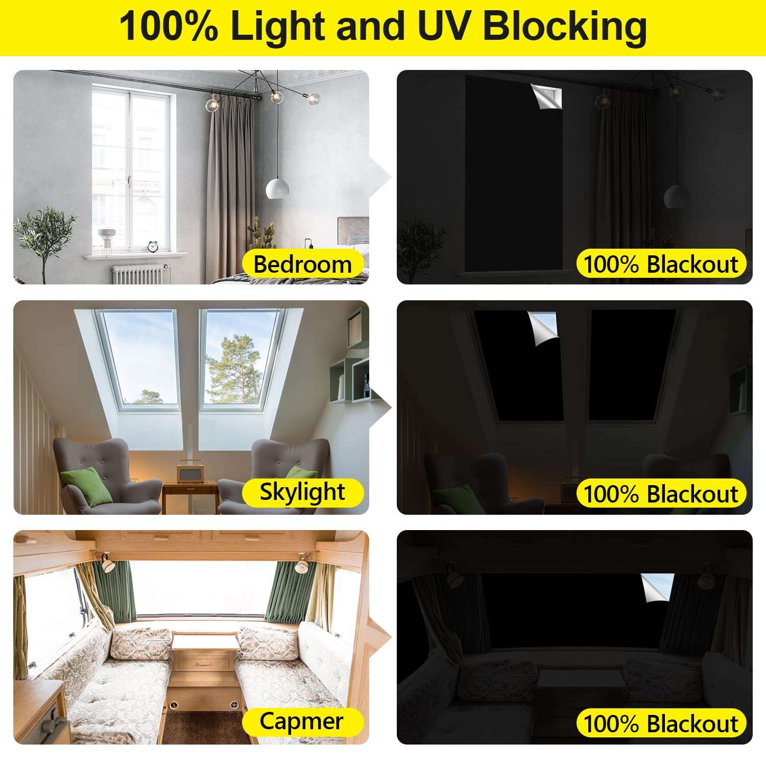 FADOTY Blackout Curtains for Bedroom, Portable 100% Black Out Window Cover Film, Cuttable Blackout Shades Fabric Sheet, No Drill Window Blinds, Sun Heat Light Blocker for Travel Media Dorm, 57'' W - Image 6