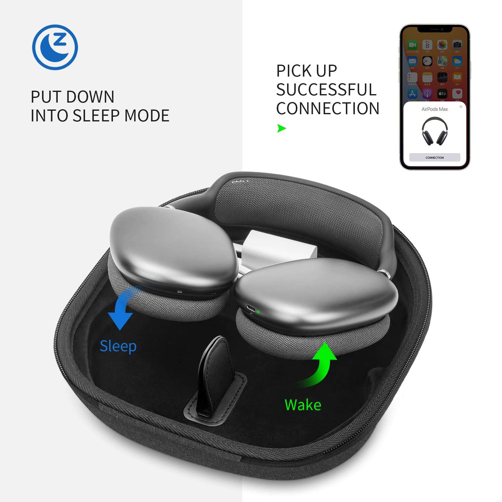Smart Case for Apple AirPods Max with Sleep Mode Support, Hard Shell | Portable Travel Cover | Storage Bag | Carry Organizer - Image 2
