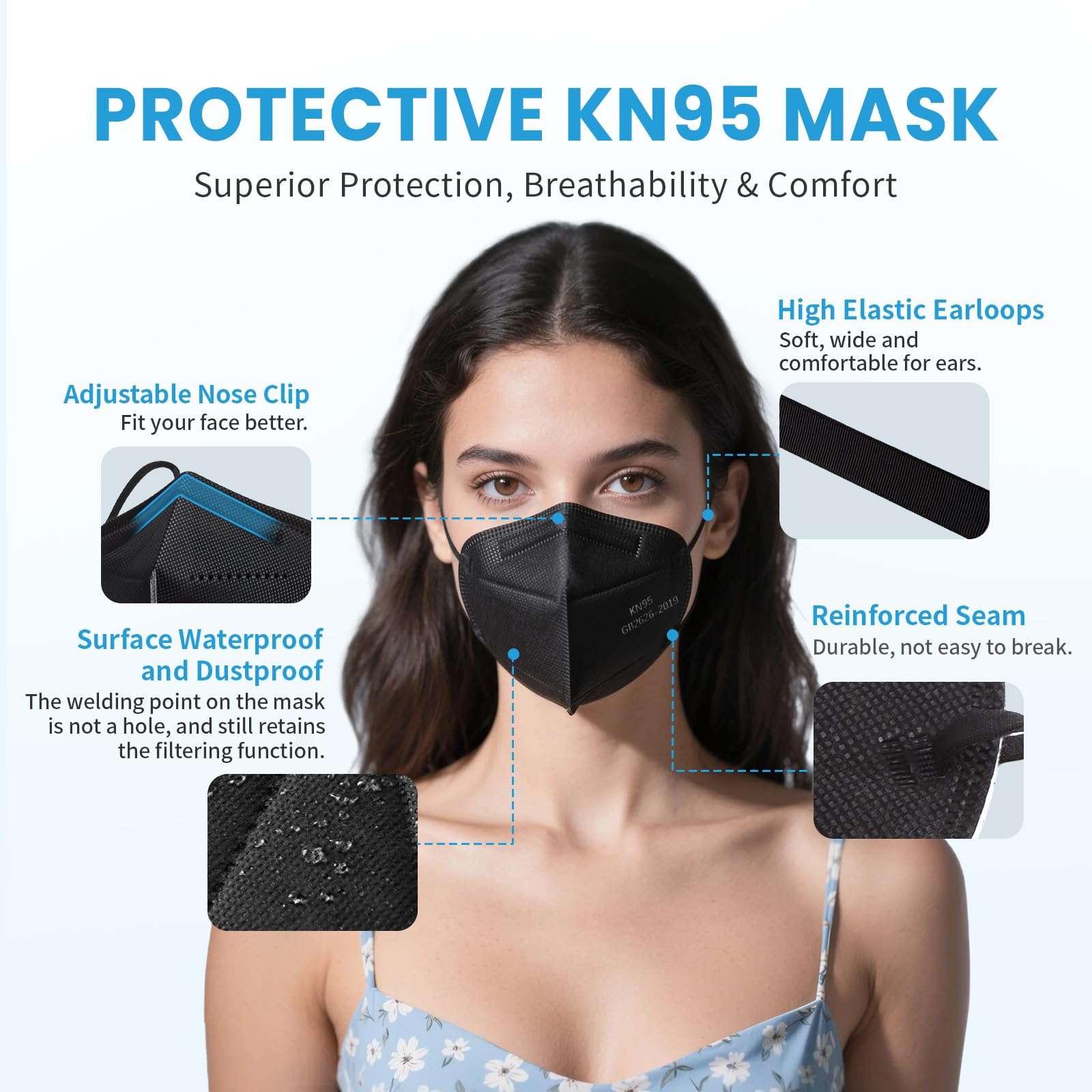 akgk KN95 Face Mask 50 PCS, Breathable Protection Masks, Individually Wrapped, 5-Ply KN95 Black Masks, Cup Dust Safety Masks - Image 5