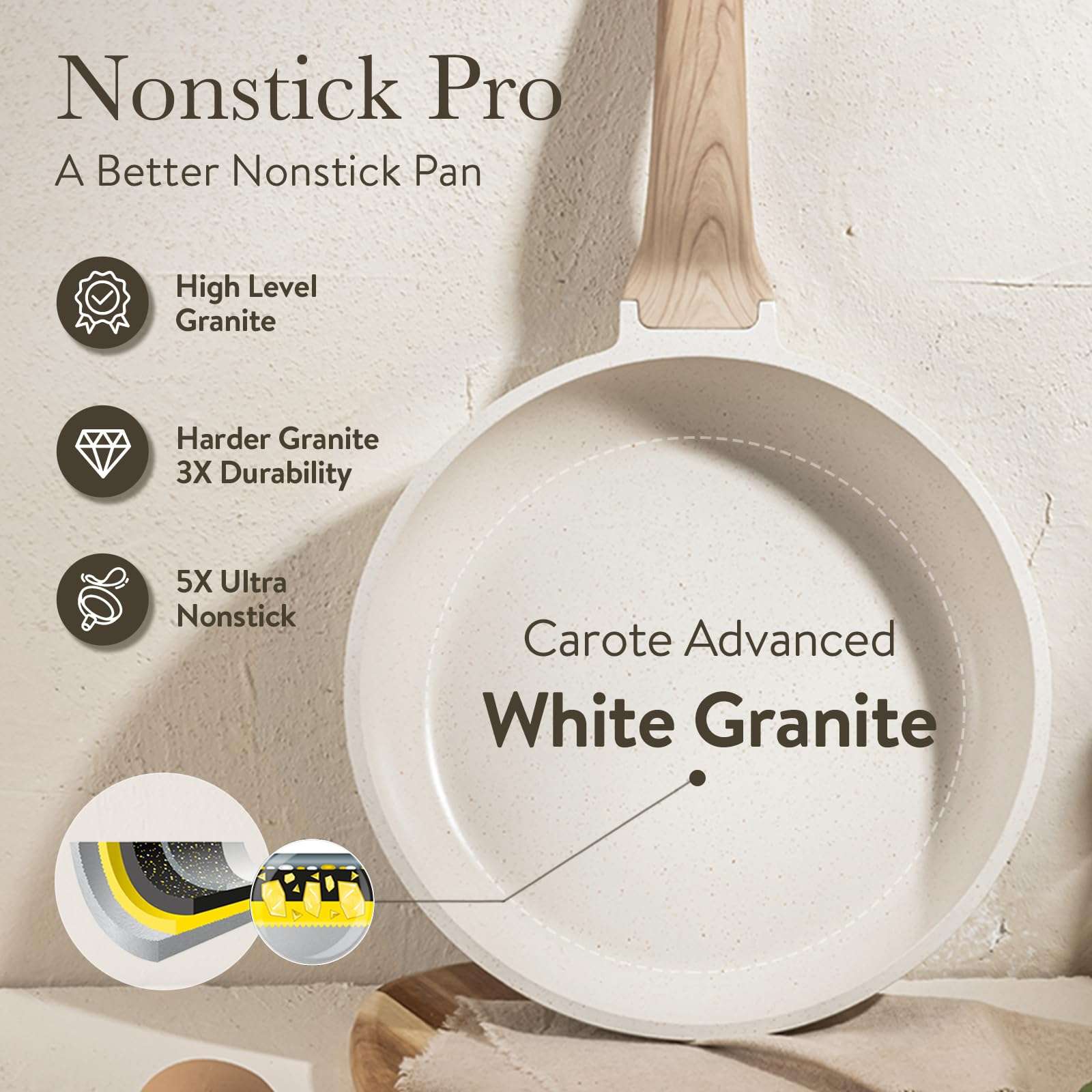 CAROTE 21Pcs Pots and Pans Set, Nonstick Cookware Sets, White Granite Induction Cookware Non Stick Cooking Set w/Frying Pans & Saucepans(PFOS, PFOA Free) - Image 8