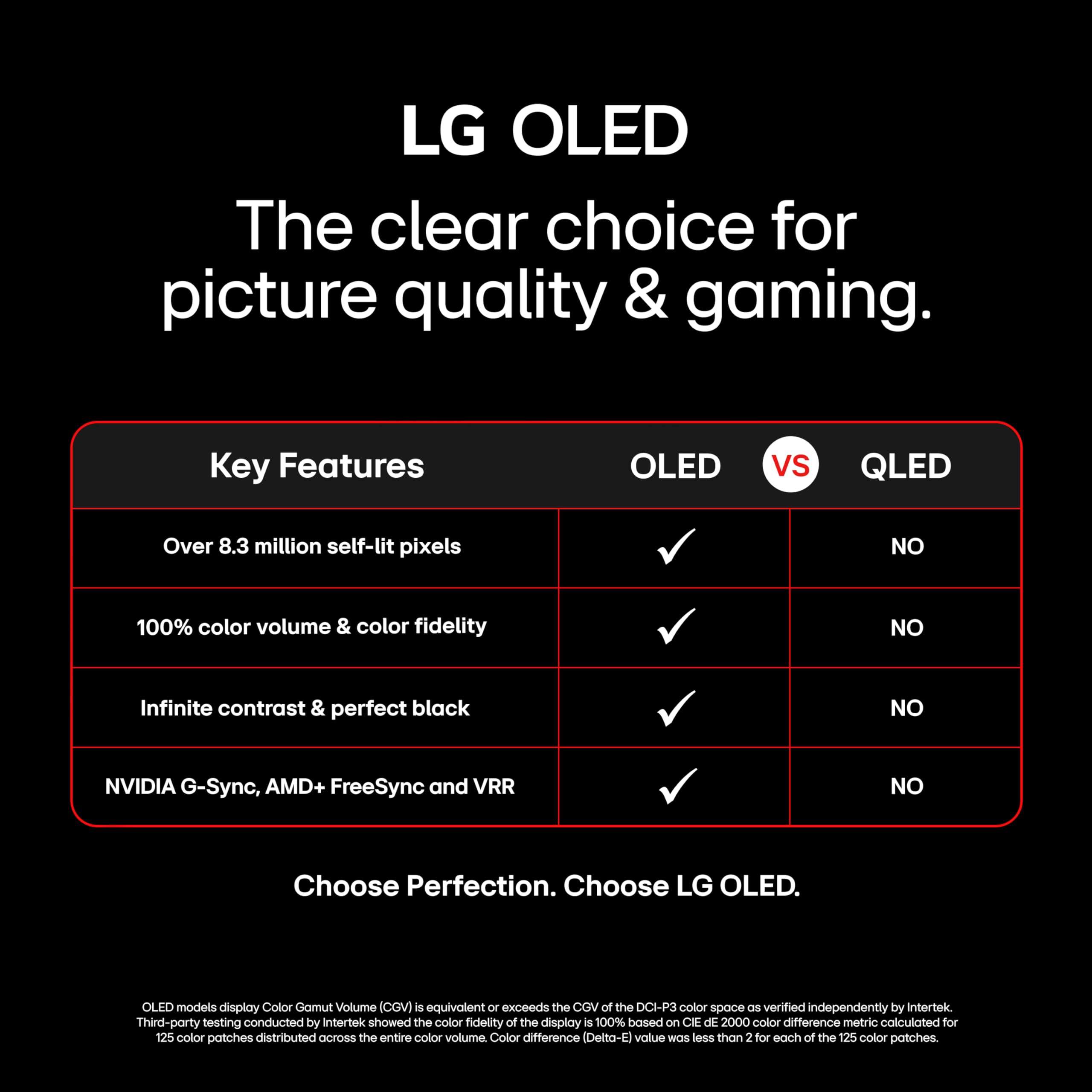 LG 65-Inch Class OLED B4 Series Smart TV 4K Processor Flat Screen with Magic Remote AI-Powered with Alexa Built-in (OLED65B4PUA, 2024) - Image 5