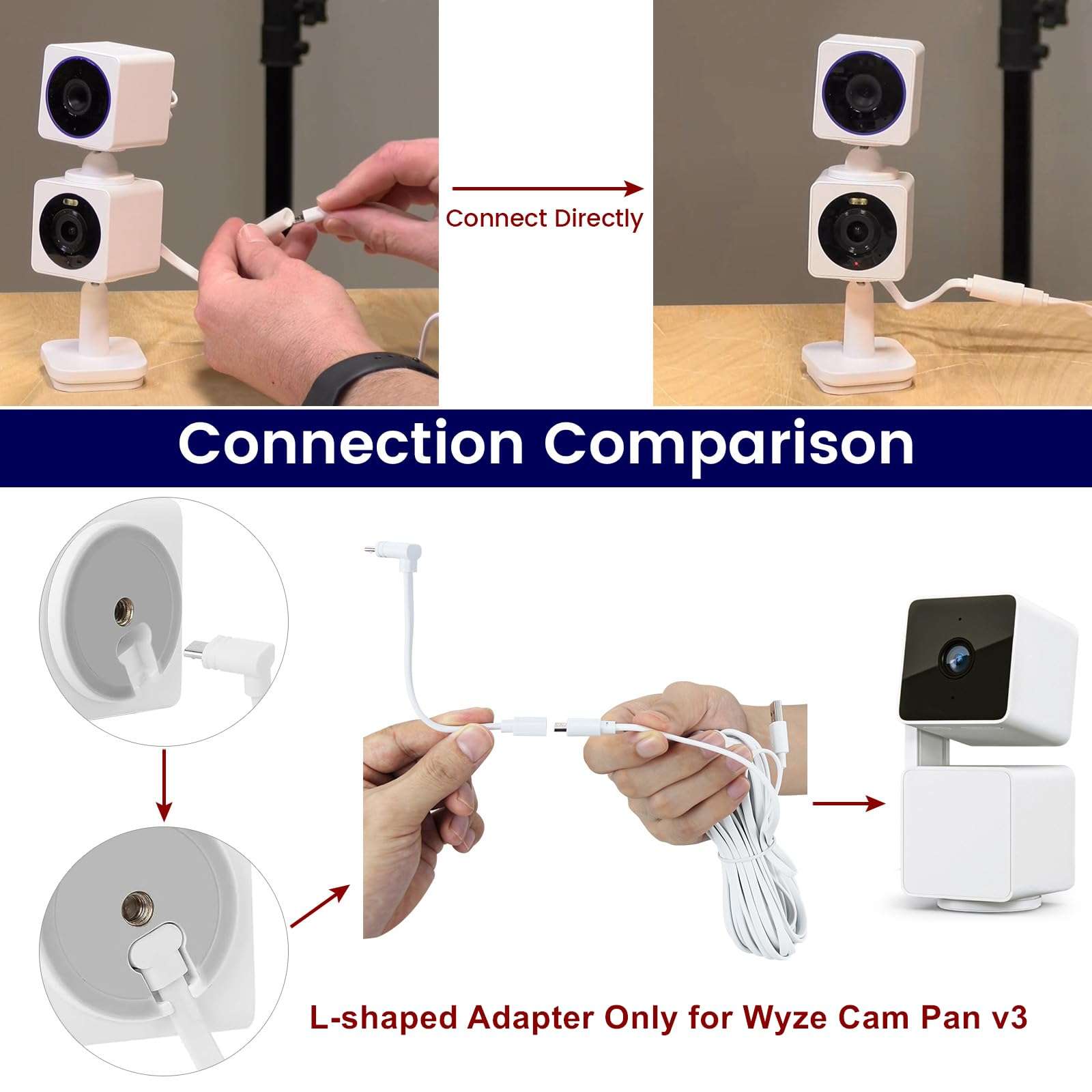 2 Pack 30ft Power Extension Cable Compatible with Wyze Cam v4,Wyze Cam Pan v3,Wyze OG,Wyze Cam v3 and v3 Pro Security Camera - 9m Long Flat USB to Micro USB Charging Cord with L-Shaped Adapter, White - Image 3