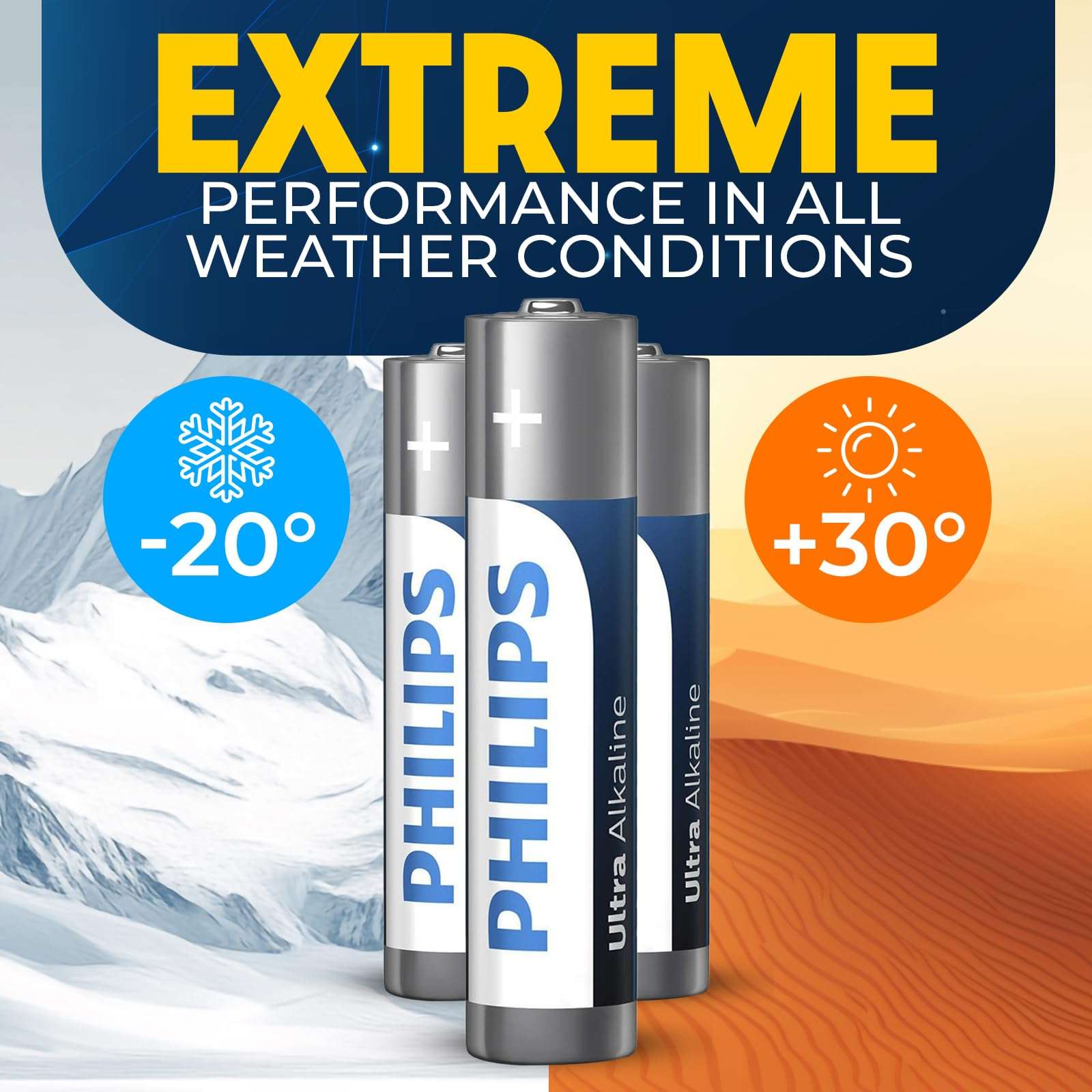 PHILIPS AAA Batteries 12 Pack, 1.5v Ultra Alkaline Triple AAA. Batteries, 10-Year Shelf Life, Ultimate Long-Lasting AAA Battery, 129% More Power for Your Devices, Leak-Proof, Premium Performance. - Image 3