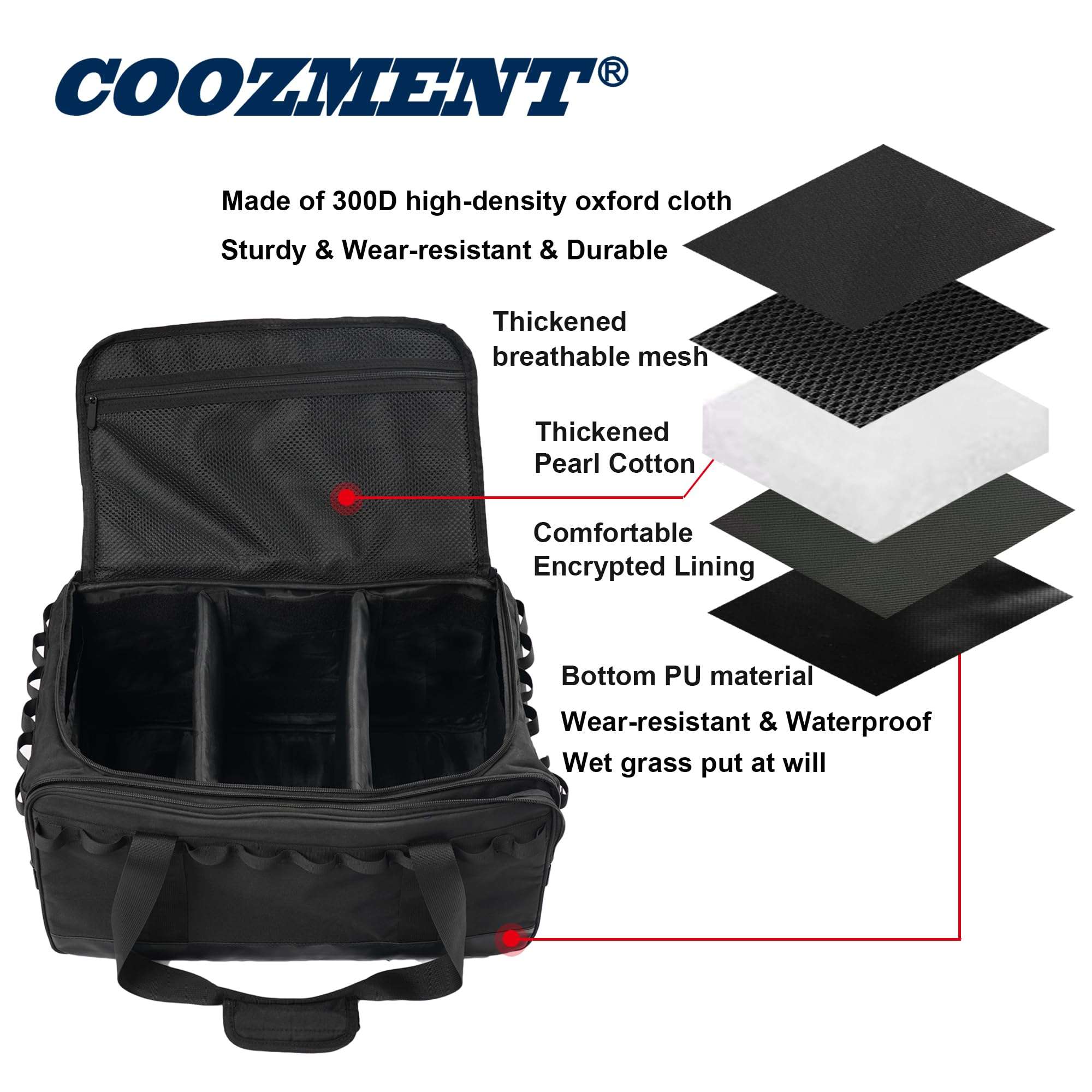 COOZMENT 35L Camping Bag,Tactical Duffle Bag with Waterproof Bottom,Shoe Bag for Travel/Outdoor with 3 Adjustable Dividers,Picnic Camping Organizer,Multi-functional Duffel Bag for Camping/Sports/GYM - Image 5