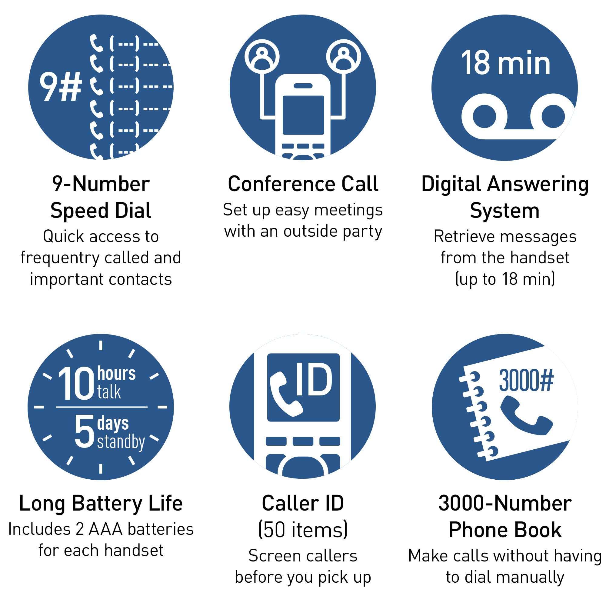 Panasonic Cordless Phone with Answering Machine, Link2Cell Bluetooth, Voice Assistant and Advanced Call Blocking, Expandable System with 4 Handsets - KX-TGD864W (White) - Image 9