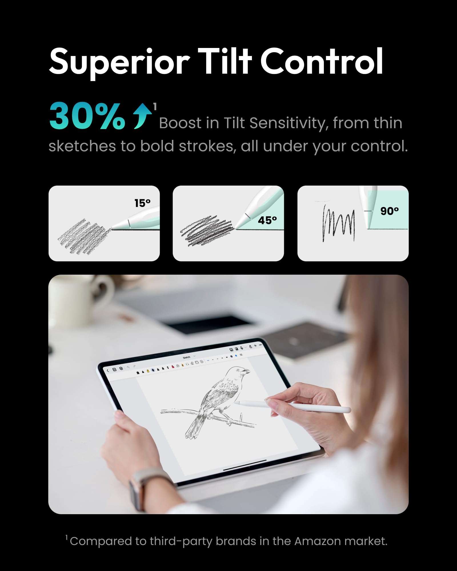 Metapen Pencil A8 for Apple iPad 2018-2025, (2X Faster Charge), Tilt Sensitivity, Pixel Precision, Stylus Pen for iPad 11/10/9/8/7/6th Gen, Pro 12.9/11/13-inch M4, Air 3/4/5/M2/M3, Mini 5/6th, White - Image 7