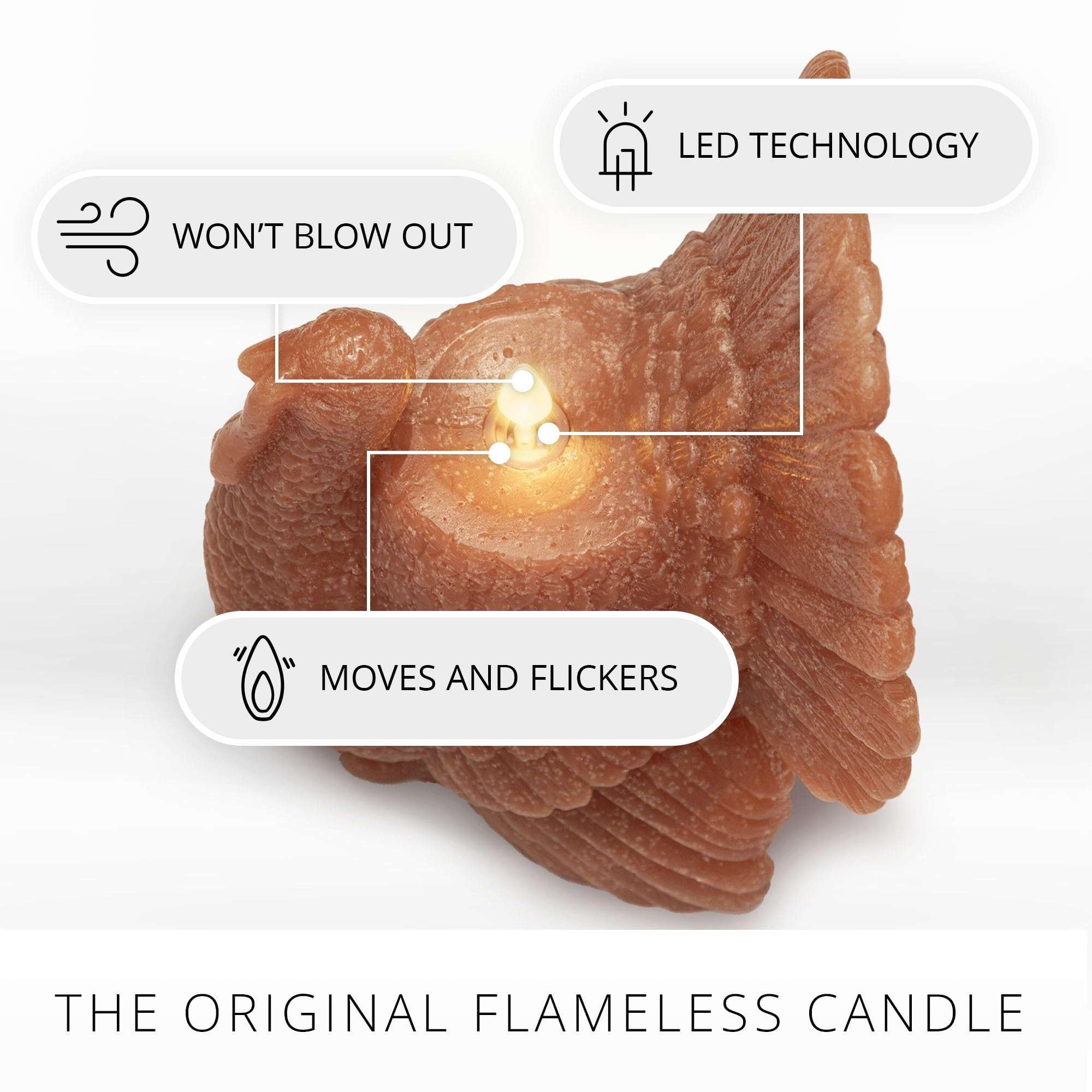 Luminara Flameless Fall Harvest Decor - Turkey Figural LED Candle Natural Color, Adobe, 5.3" x 7.5" Real Wax Moving Flame Battery Operated w/Timer - Image 3