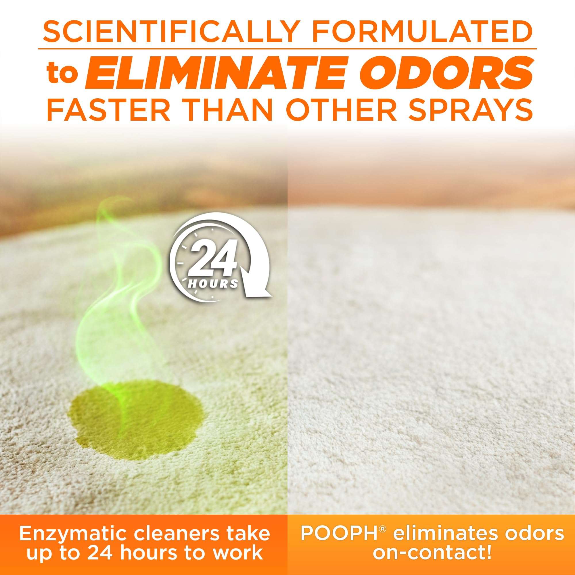 POOPH® Kitty Odor Eliminator – 32 fl oz Bottle – Proprietary Odor-Elimination Technology Works On-Contact – Cat Trees, Toys, Furniture, Bedding – NO Fragrances, NO Harsh Chemicals, Safe & Non-Toxic - Image 5