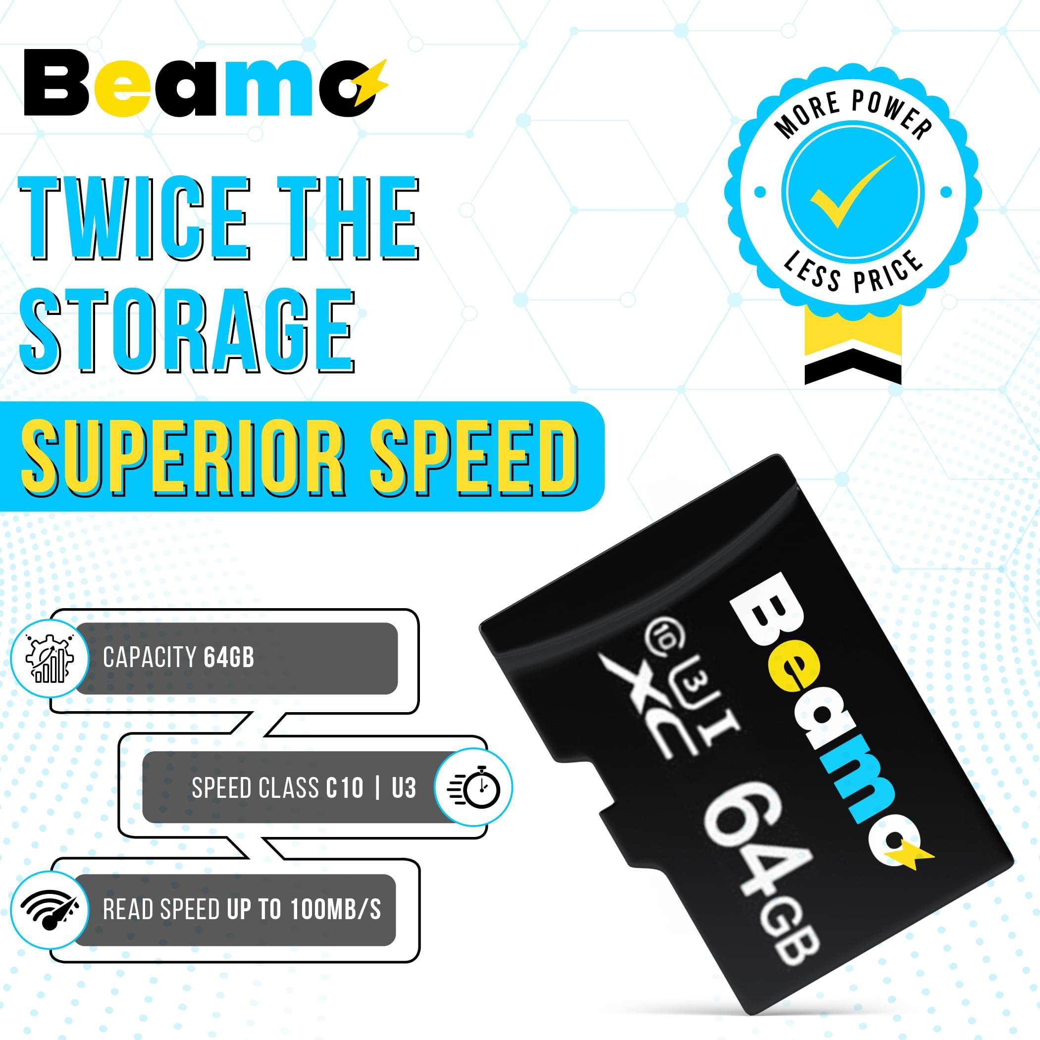 Beamo Preloaded 64GB Raspberry Pi OS [U3 Class 10 Speed] MicroSD Card Compatible with All Raspberry Pi Series 5, 500, 400, 4B, 3B, 3B+, 3A+, Zero 2 W, CM, Great for Easy Raspberry Pi OS Setup 64 Bit - Image 2