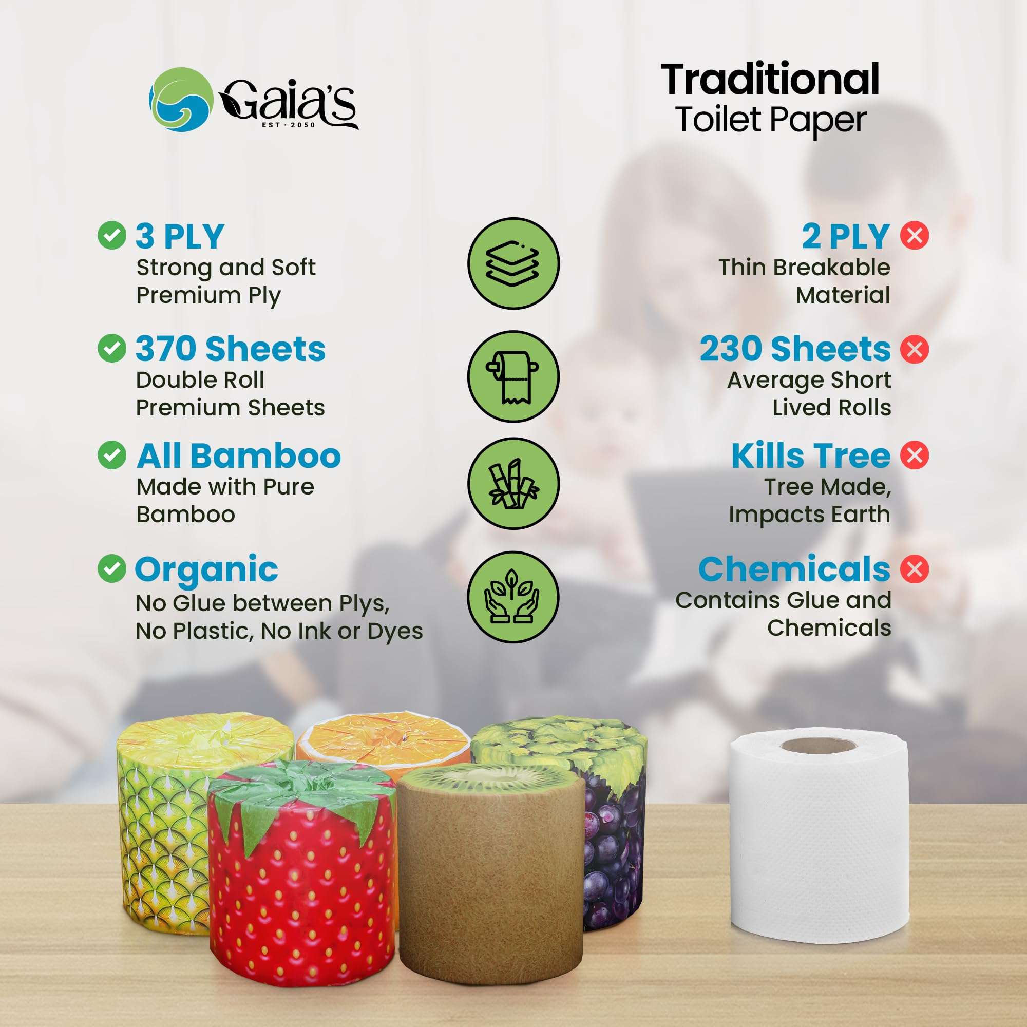 Gaias Premium and Soft Fruit TP Organic Bamboo Toilet Paper | 12 Mega Rolls, 3 Ply, 370 Sheets | FSC Certified, PFAS & BPA Free, Eco-Friendly, Sustainable Tissue - Plastic Free, Septic Safe, Vegan - Image 9