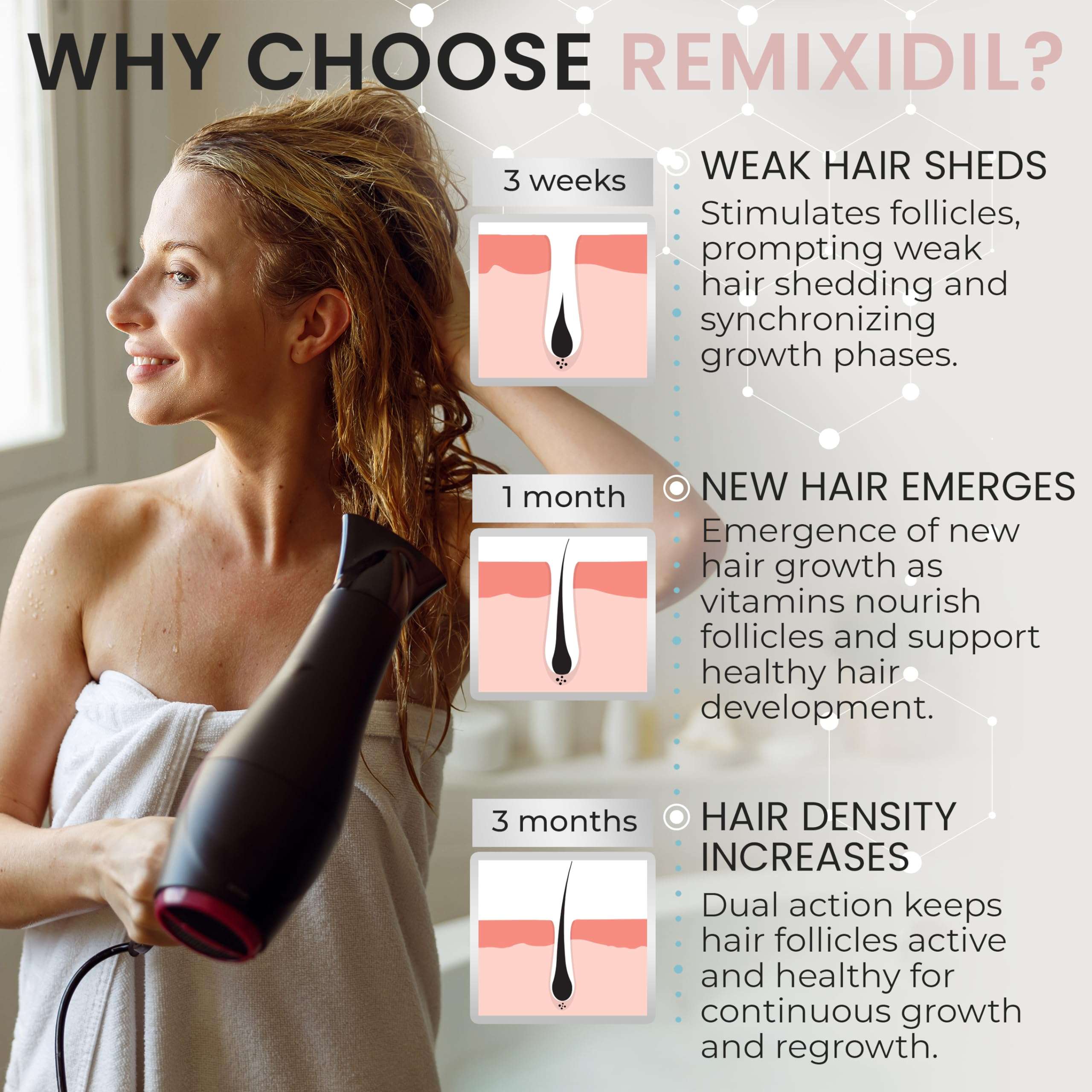 34 OZ Hair Growth Shampoo and Conditioner Set for Women | Effective Hair Regrowth Treatment | Strengthening, Thickening & Soothing Formula for Healthy, Vibrant Hair | Salon Size - Image 3