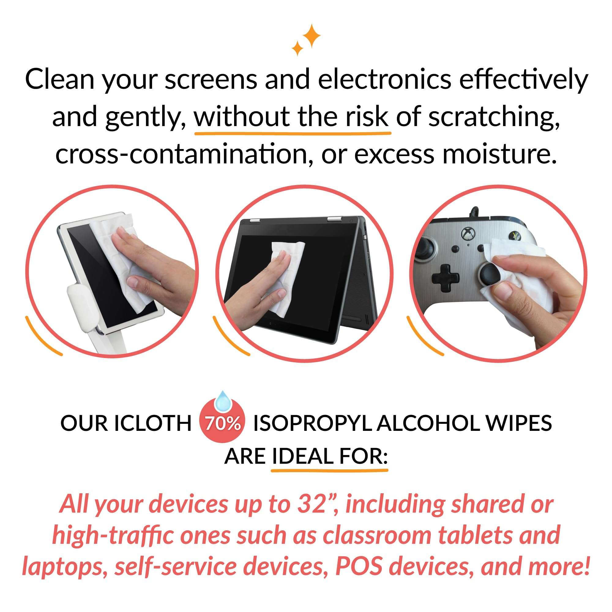 iCloth 70% Isopropyl Alcohol Large Screen and Electronics Wipes, Lint-Free, Streak-Free, Fast-Drying, Removes Dust and Fingerprints (50 Wipes) - Image 2