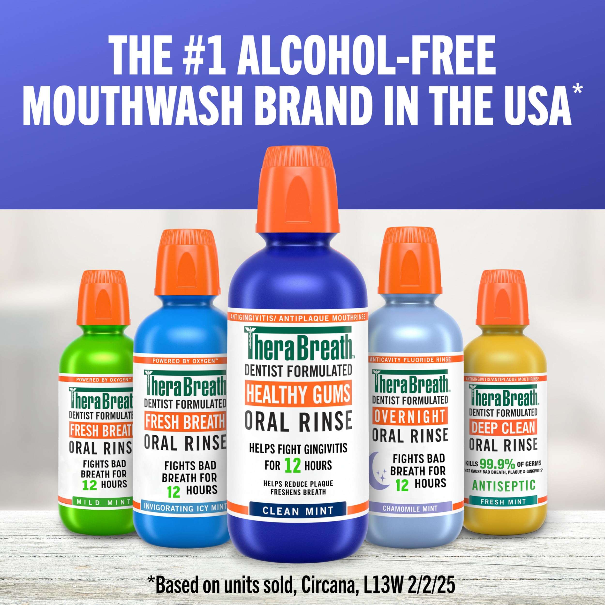 TheraBreath Healthy Gums Mouthwash Clean Mint, Antigingivitis, Dentist Formulated, 16 Fl Oz (2-Pack) - Image 7