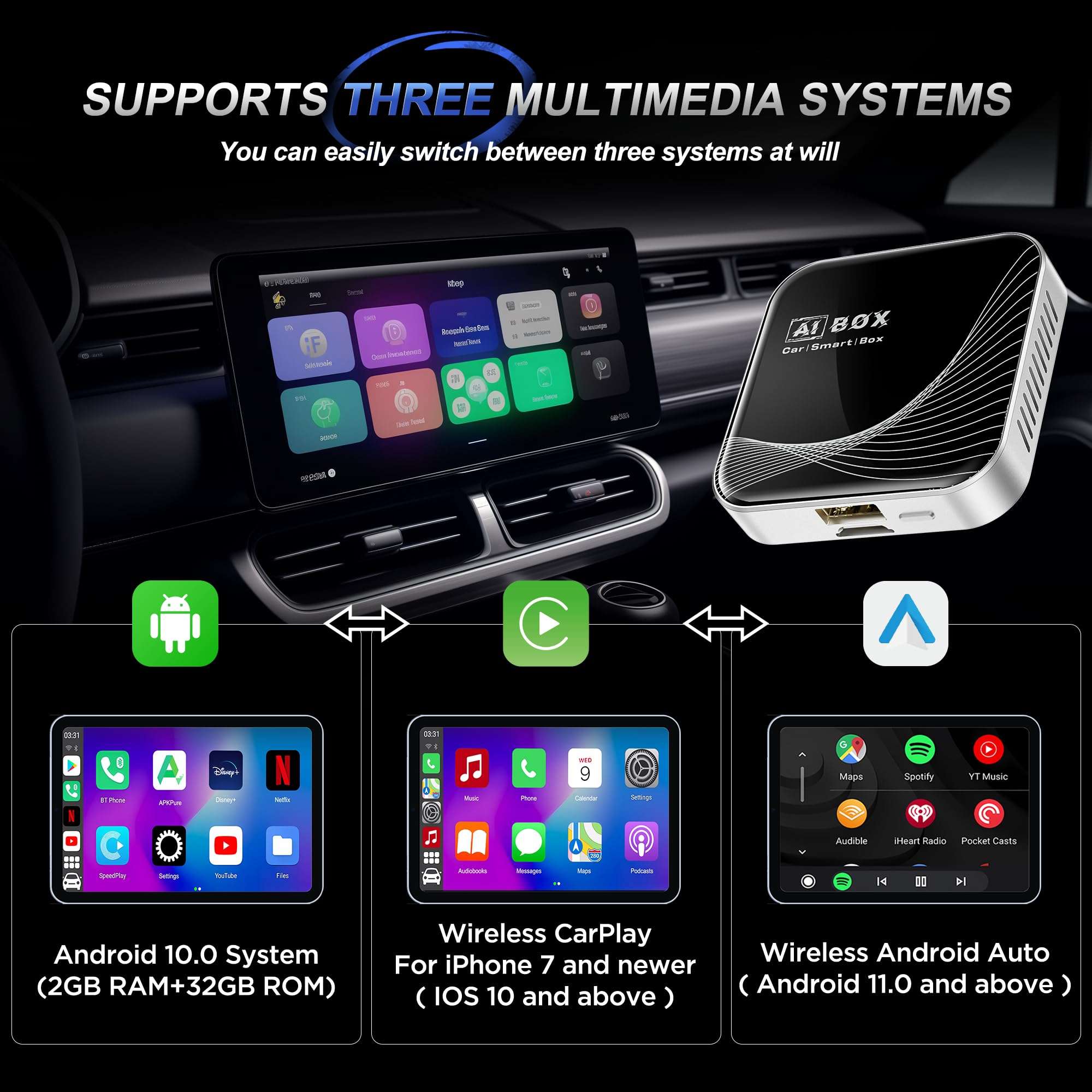 TERUNSOUl 3-in-1 Wireless CarPlay Adapter & Android Auto Wireless Adapter, Plug & Play, Easy Setup, Supports Netflix, YouTube, TF Card, and More for Cars with OEM Wired CarPlay/Android Auto - Image 2