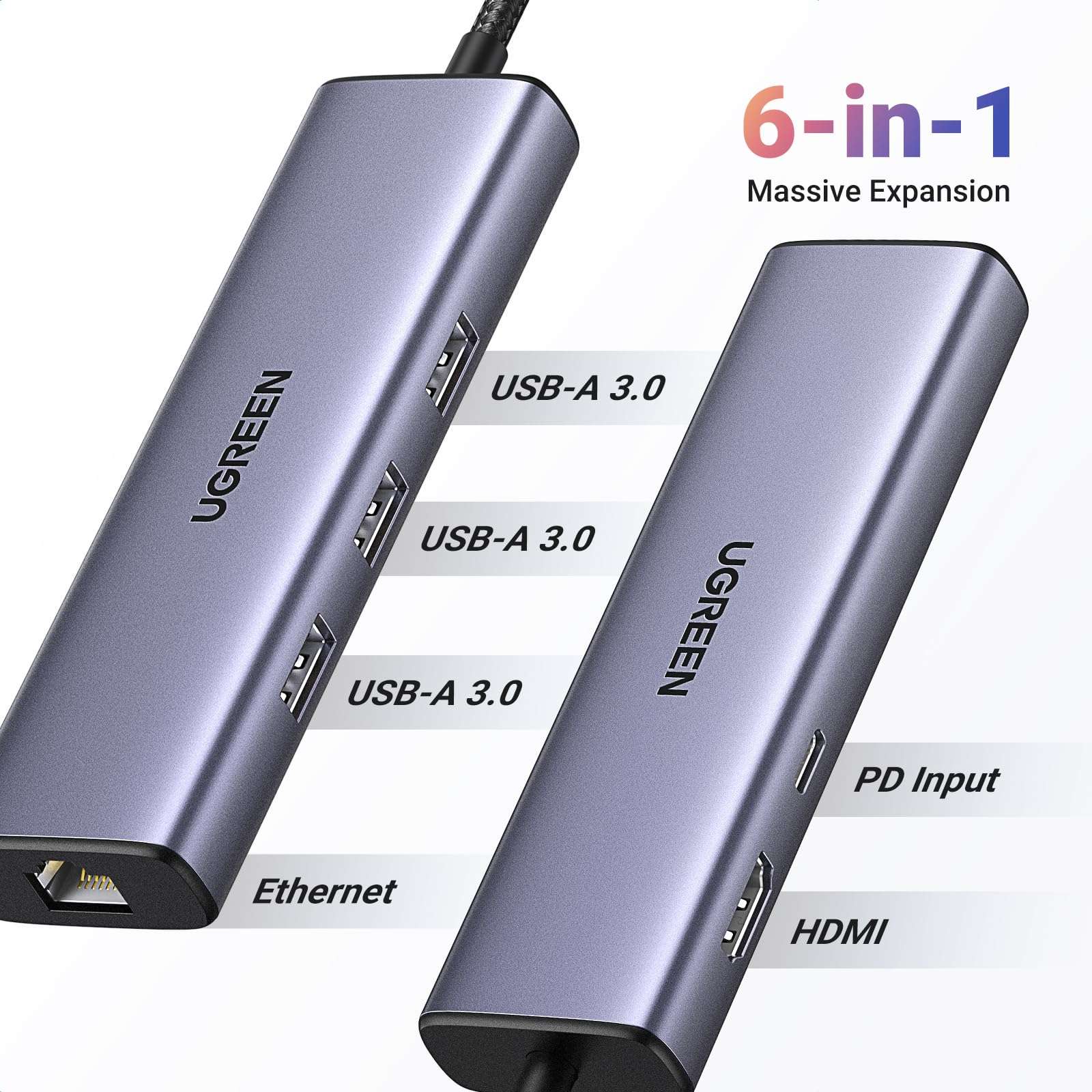UGREEN Revodok 6 in 1 USB C Hub Gigabit Ethernet Adapter with 4K HDMI, 100W PD Charging, USB A Data Ports Compatible with Mac M1, M2, M3, iPad, iPhone 16 Pro/Pro Max, Steam Deck - Image 2