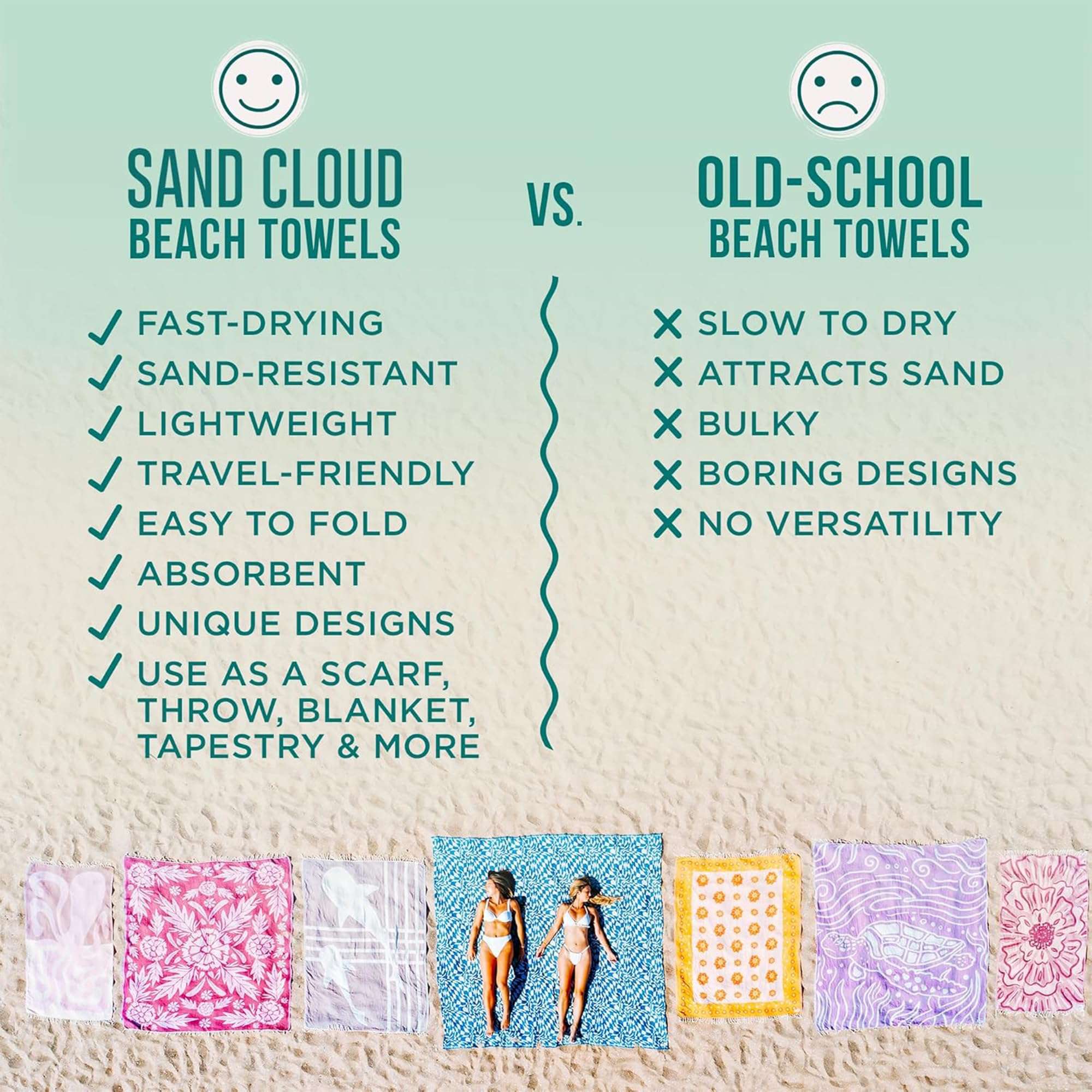 Sand Cloud Turkish Beach Towel - Sand Free - 100% Organic Turkish Cotton Yarn - Quick Dry Towel for Beach, Picnic, Blanket or Bath Towel - As Seen on Shark Tank - Santa Fe (Purple) - Image 4