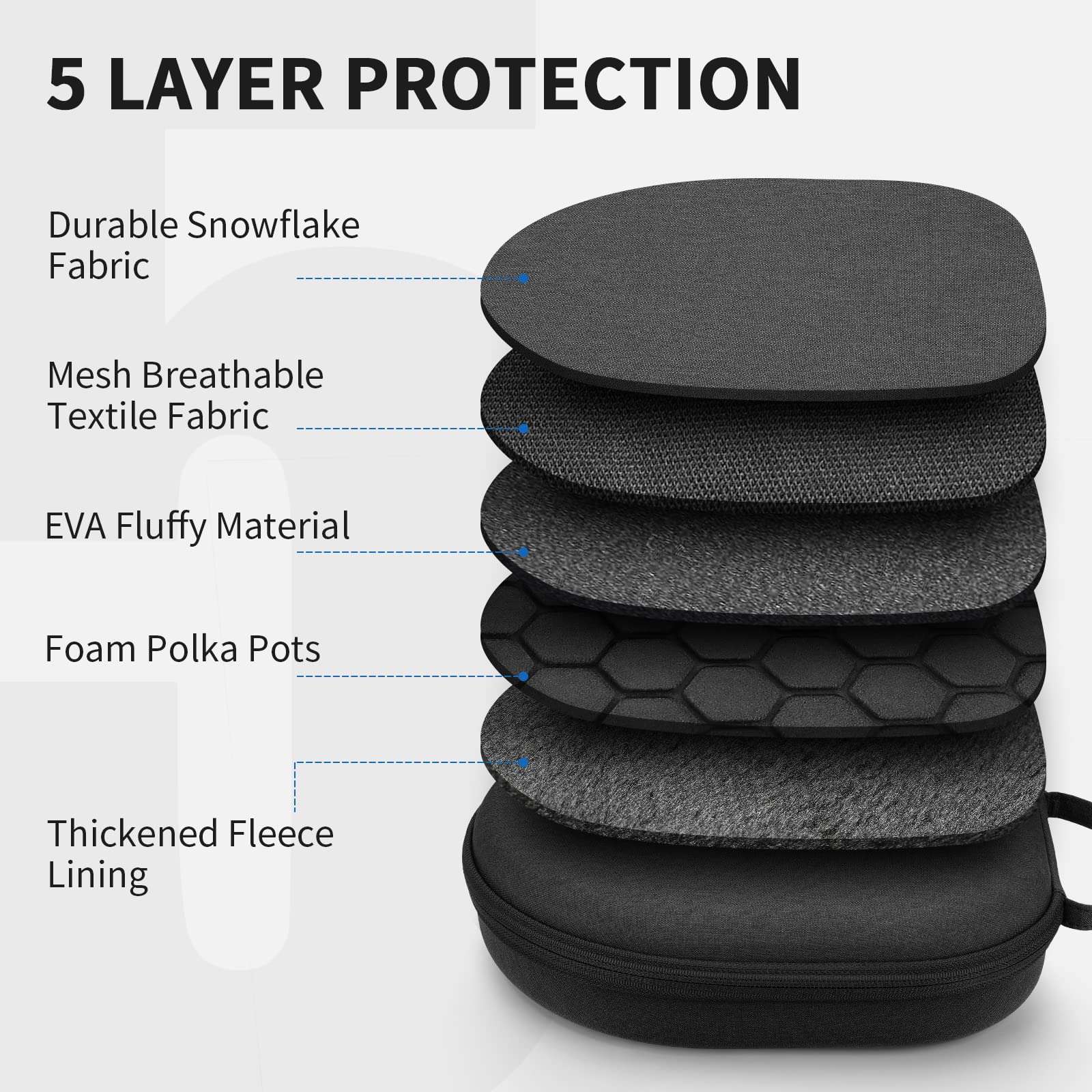 Smart Case for Apple AirPods Max with Sleep Mode Support, Hard Shell | Portable Travel Cover | Storage Bag | Carry Organizer - Image 6