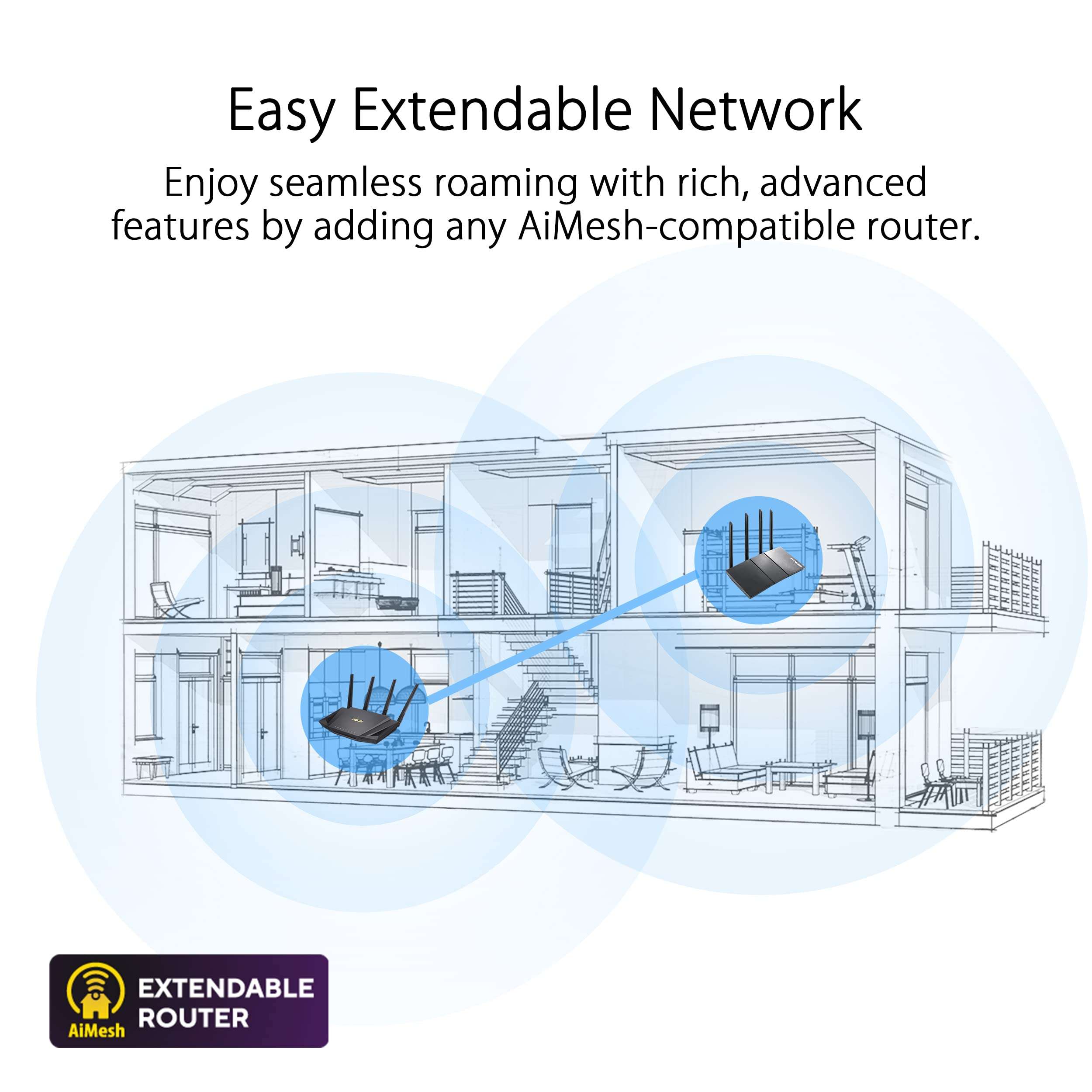 ASUS AX3000 WiFi 6 Router (RT-AX57) - Dual Band Gigabit Wireless Internet Router, Gaming & Streaming, AiMesh Compatible, Included Lifetime Internet Security, Parental Control, MU-MIMO, OFDMA - Image 4