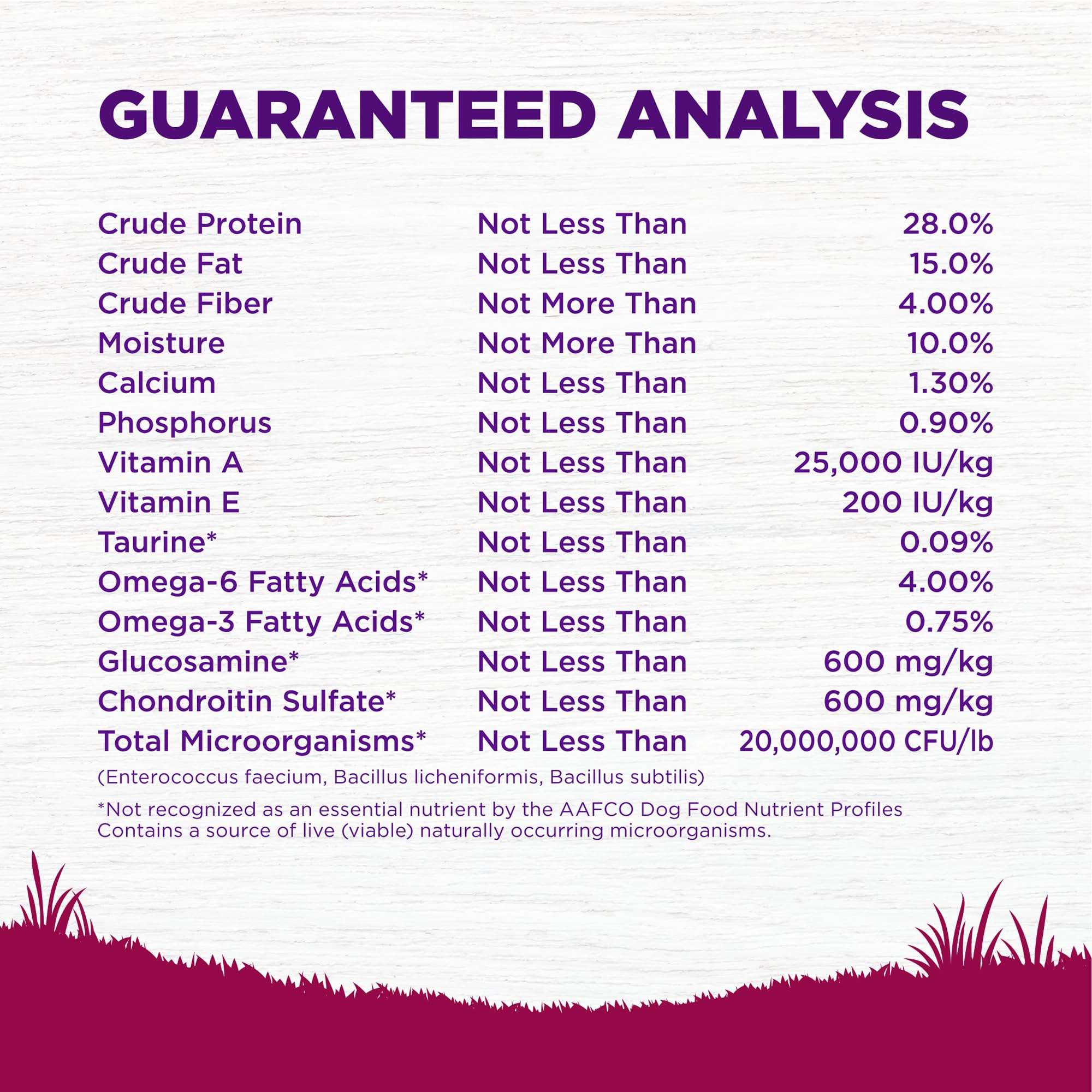 Wellness Complete Health Small Breed Dry Dog Food with Grains, Natural Ingredients, Made in USA with Real Turkey, For Dogs Up to 25 lbs, (Adult, Turkey & Oatmeal, 4-Pound Bag) - Image 7