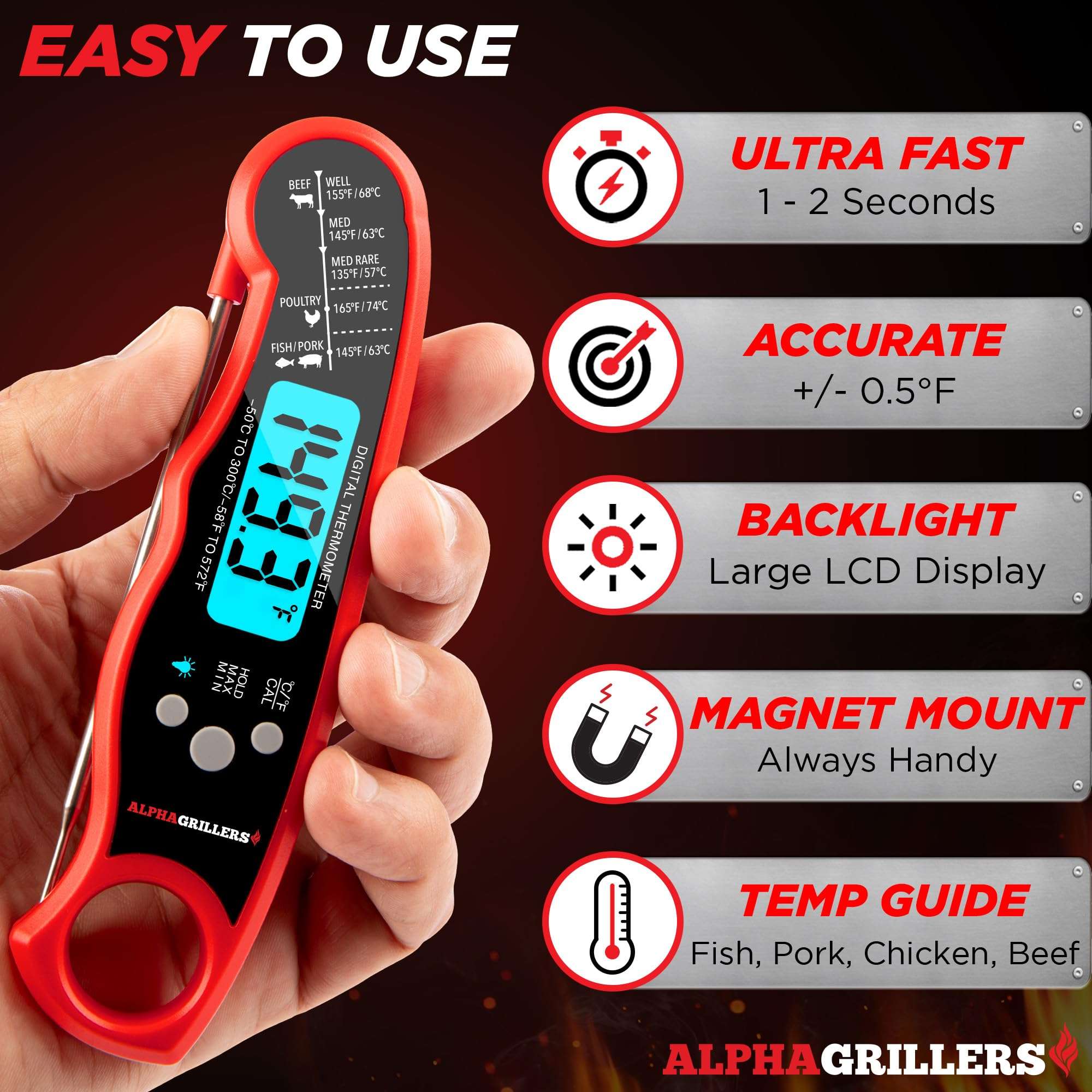 Alpha Grillers Meat Thermometer Digital - Instant Read Food Thermometer for Cooking Grilling Air Fryer Griddle Probe Kitchen Gadgets Essentials BBQ Accessories Grill Gifts for Men Him Dad Birthday - Image 2