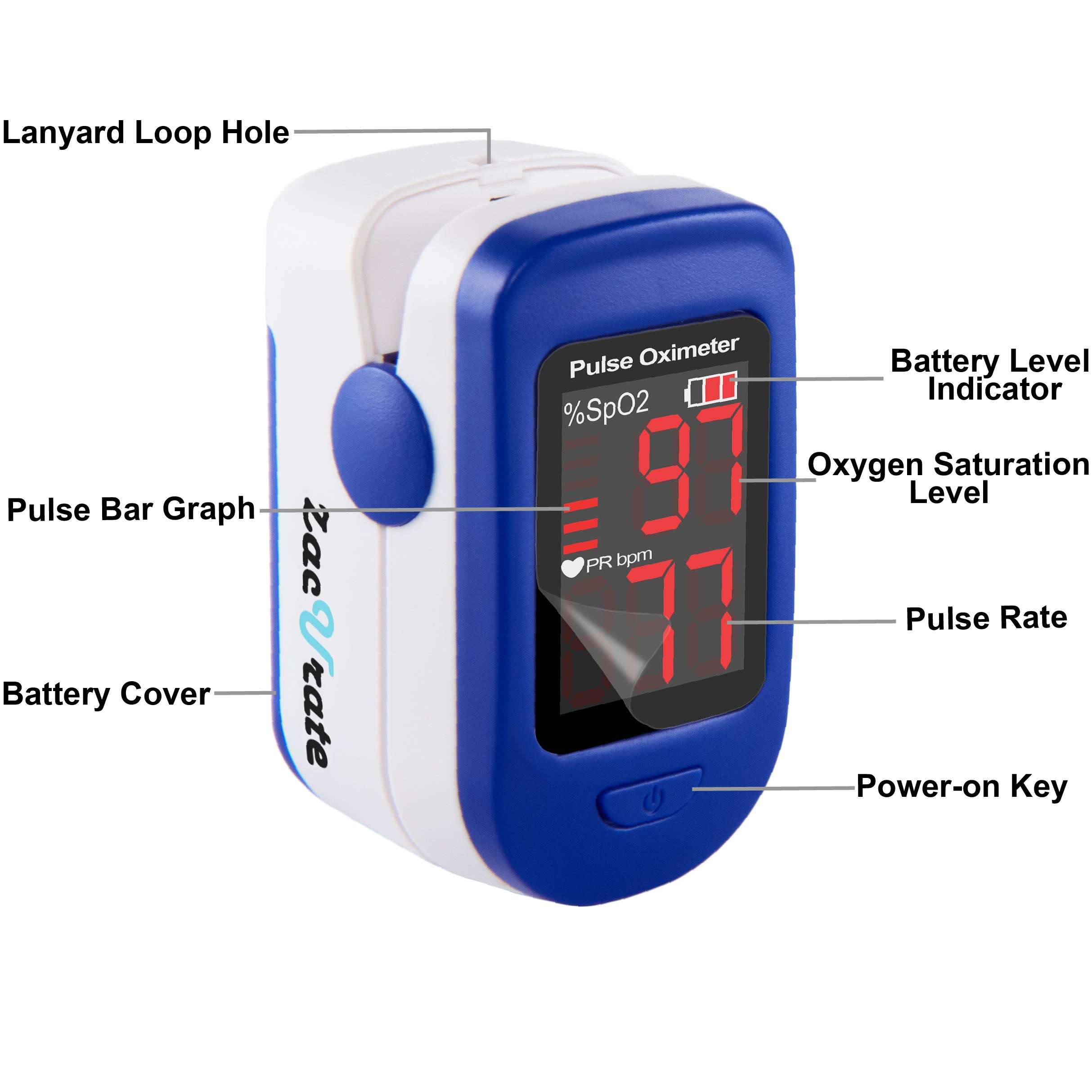 Zacurate 500BL Fingertip Pulse Oximeter Blood Oxygen Saturation Monitor with Batteries Included (Navy Blue) - Image 2