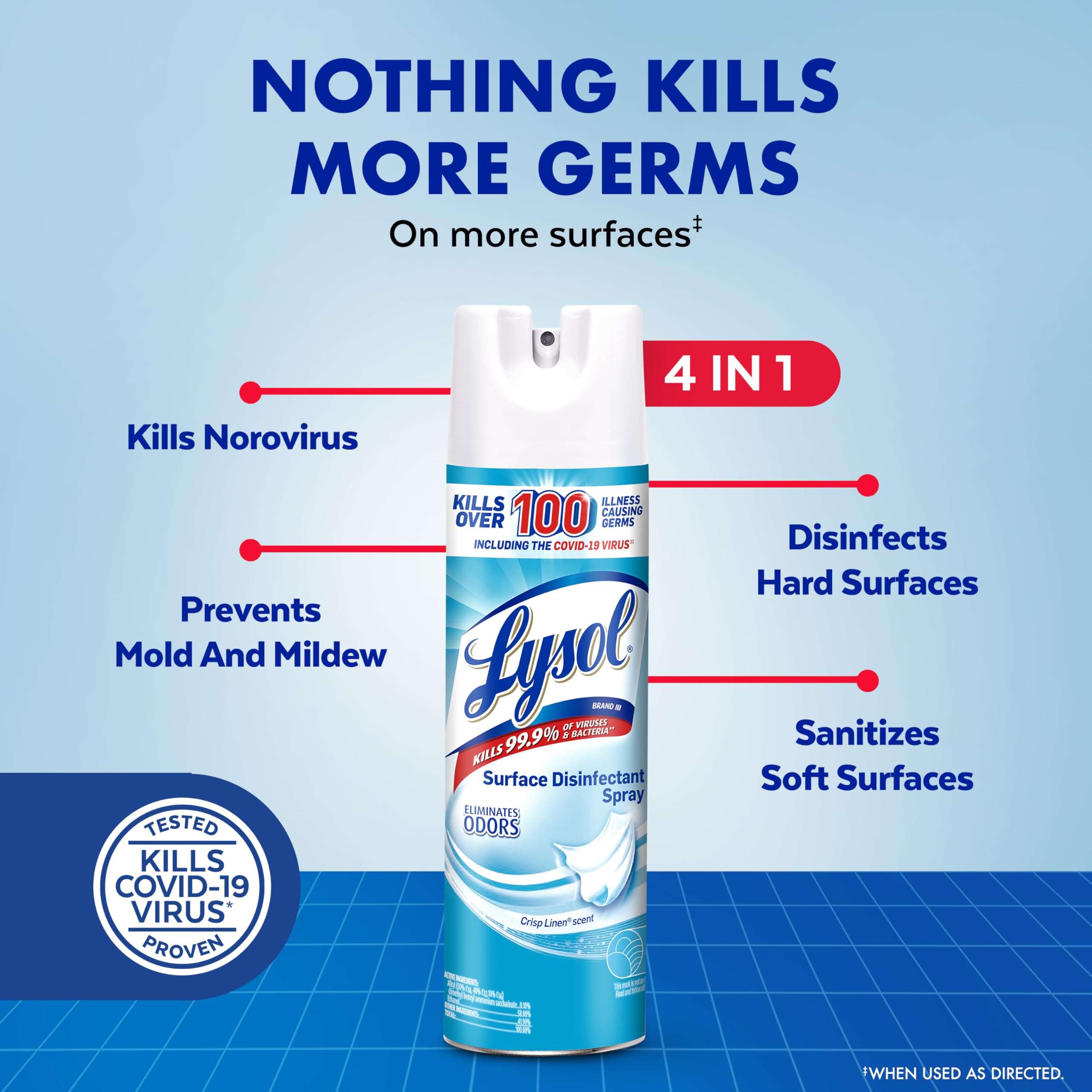 Lysol Disinfectant Spray, Household Essential Cleaning Supplies, Multi-Purpose Room Spray, Antibacterial Sanitizer Spray, Upholstery Deodorizer, Home and Bathroom, Crisp Linen,19 Fl Oz (Pack of 2) - Image 2