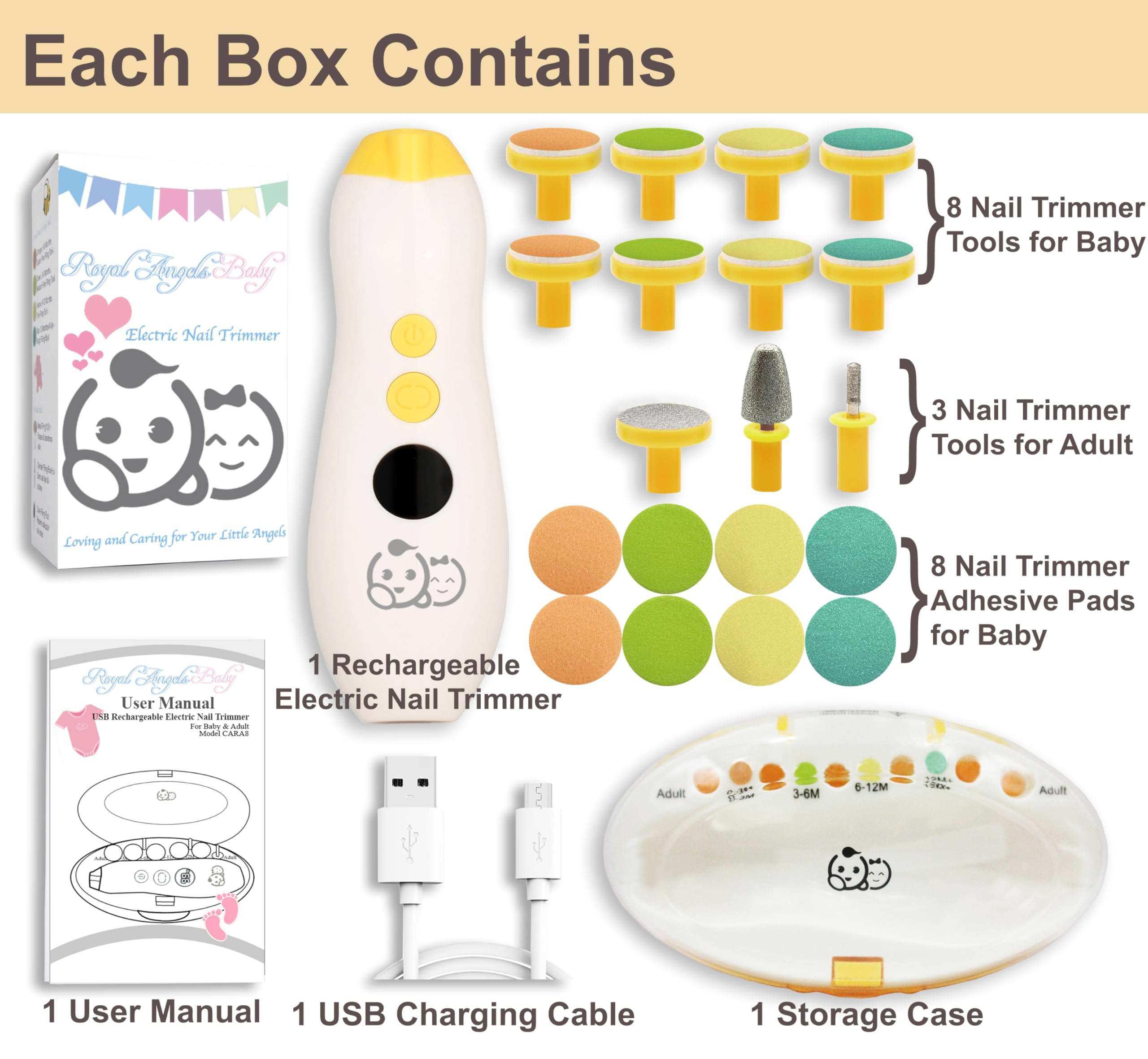 Rechargeable 22 in 1 Baby Nail Trimmer, Usage Labeled Case, 13 Extra Replacement Tools, Royal Angels Electric Nail File with LCD Display, Newborn Toddler Nail Care Clipper Kit (Rechargeable, Mango) - Image 5