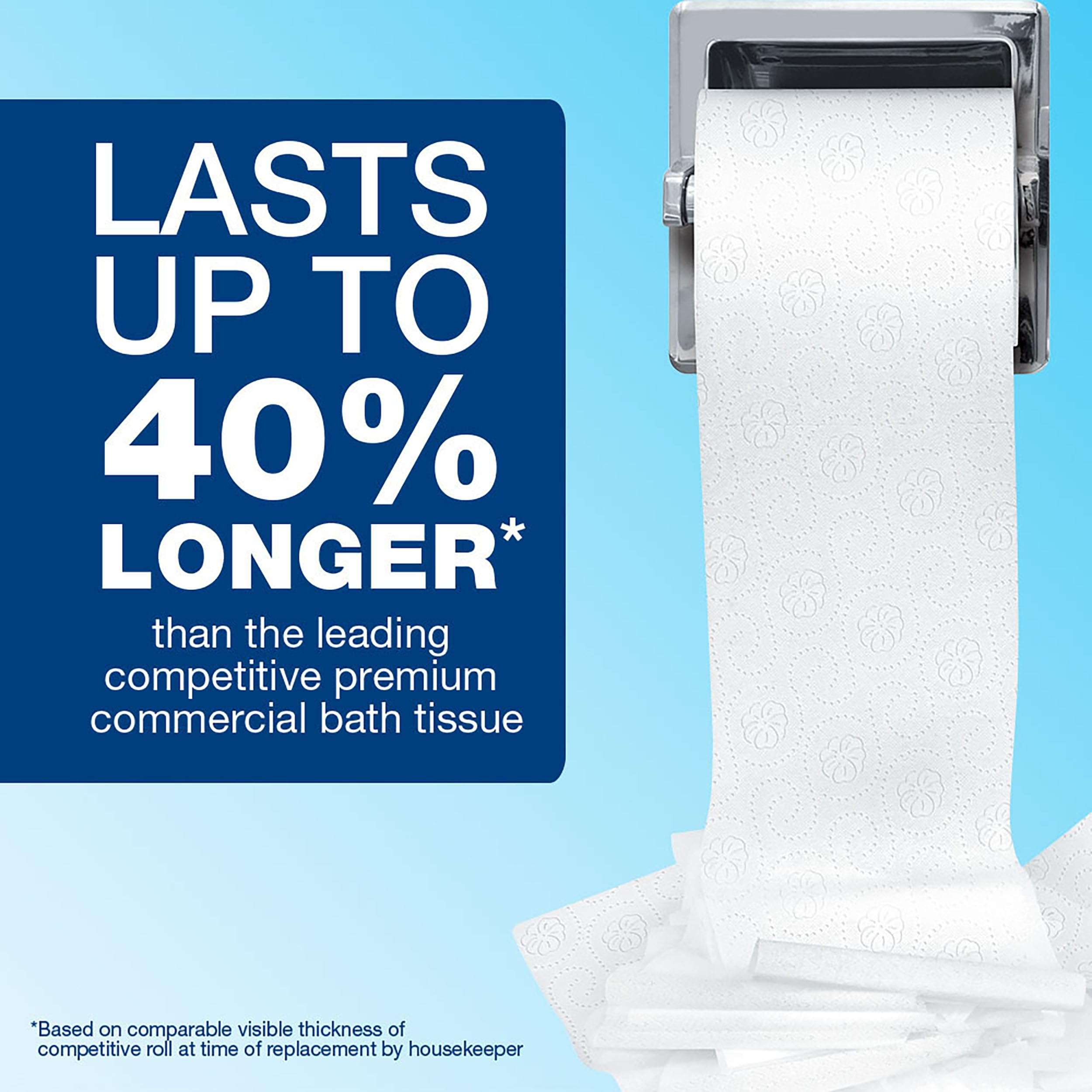 Charmin Commercial Bathroom Tissue, Septic Safe, Individually Wrapped, 2-Ply, White, 450 Sheets/roll, 75 Rolls/carton - Image 7
