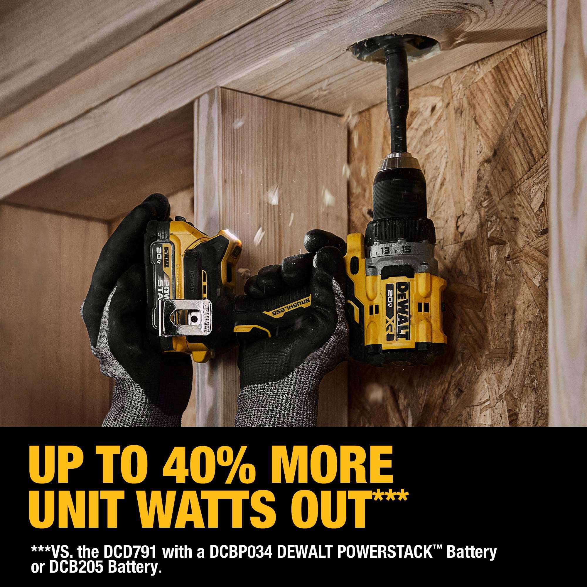 DEWALT 20V MAX XR Cordless Drill/Driver Kit, Brushless, Compact, with 2 Batteries and Charger (DCD800D2) - Image 8